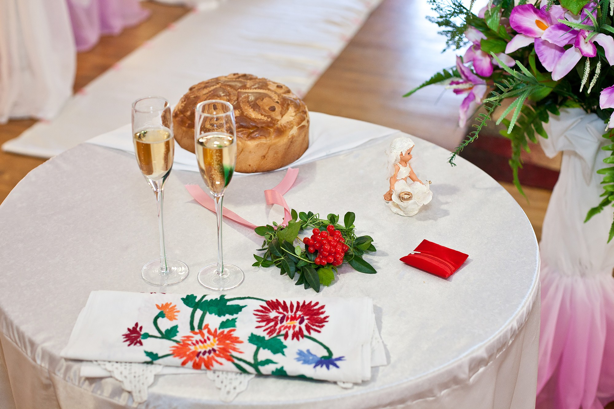 Свадьба Южноукраинск