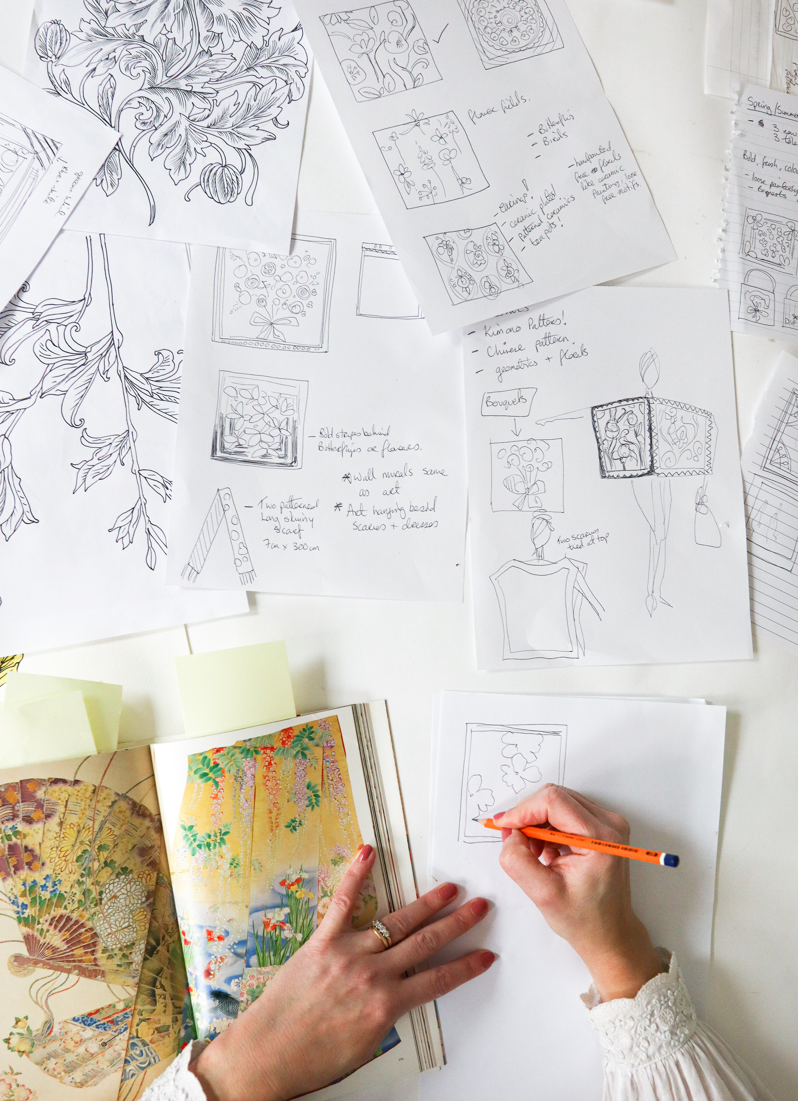 Caroline Duffy Designs. Create with Twila