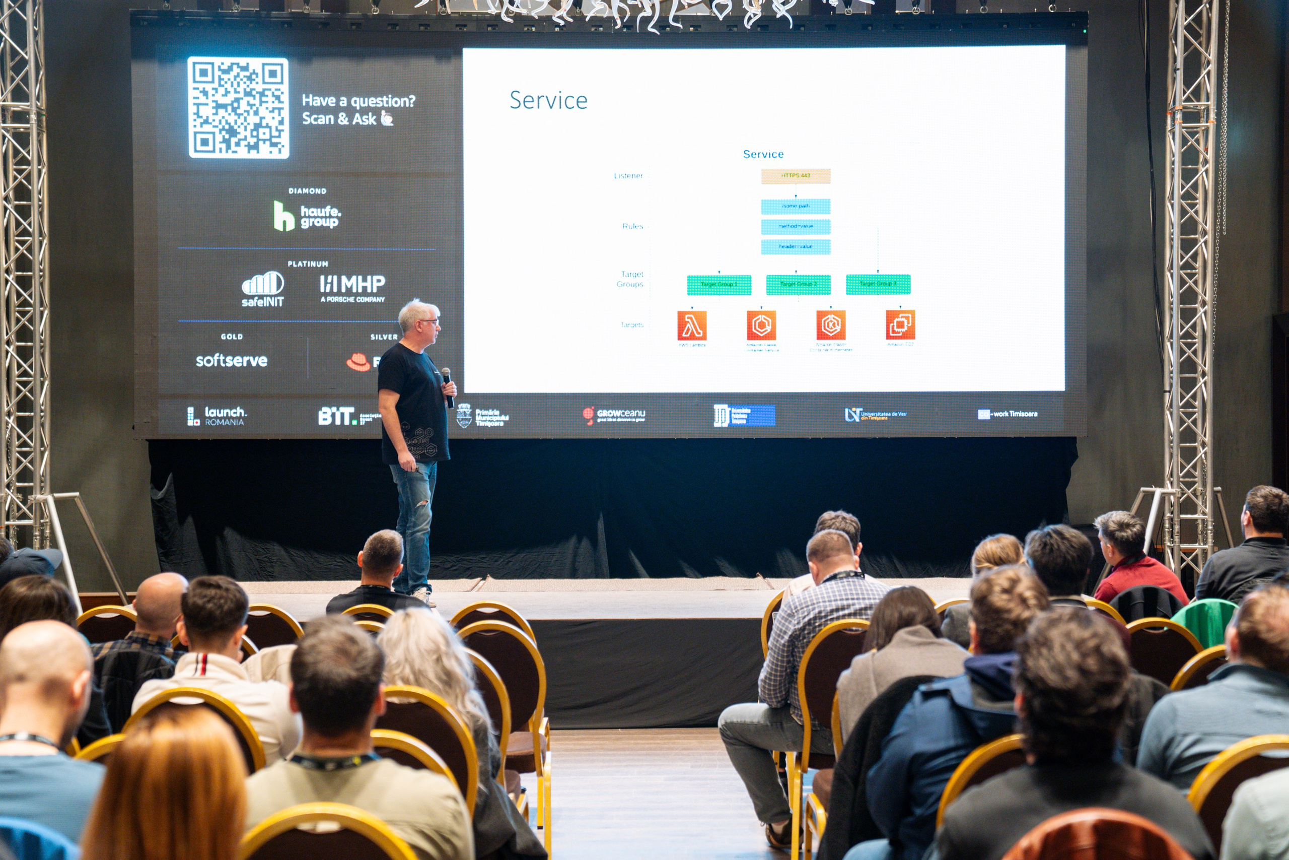 AWS Community Day 2025. Cozac Cristian Photographer