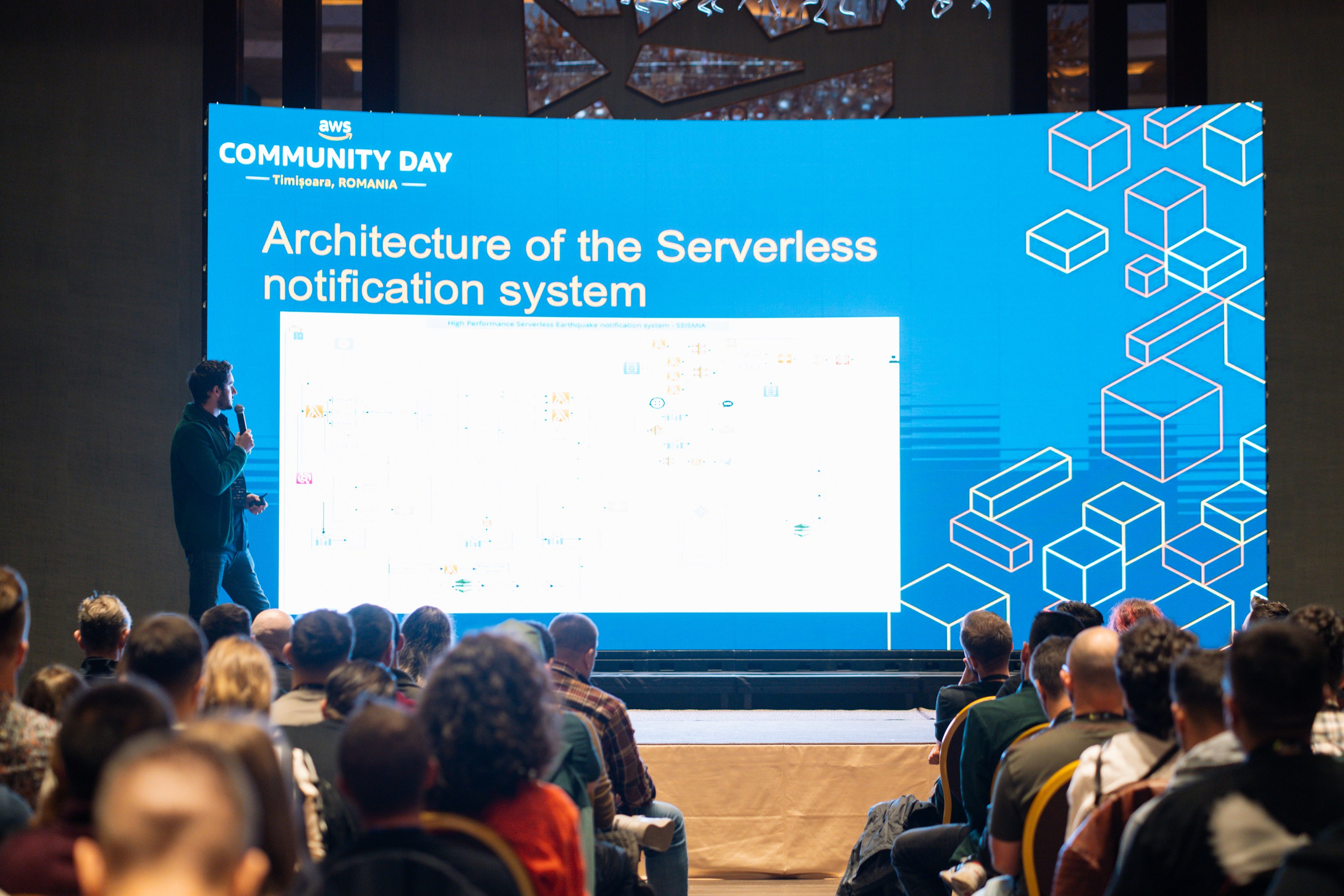 AWS Community Day Romania 2024. Cozac Cristian Photographer