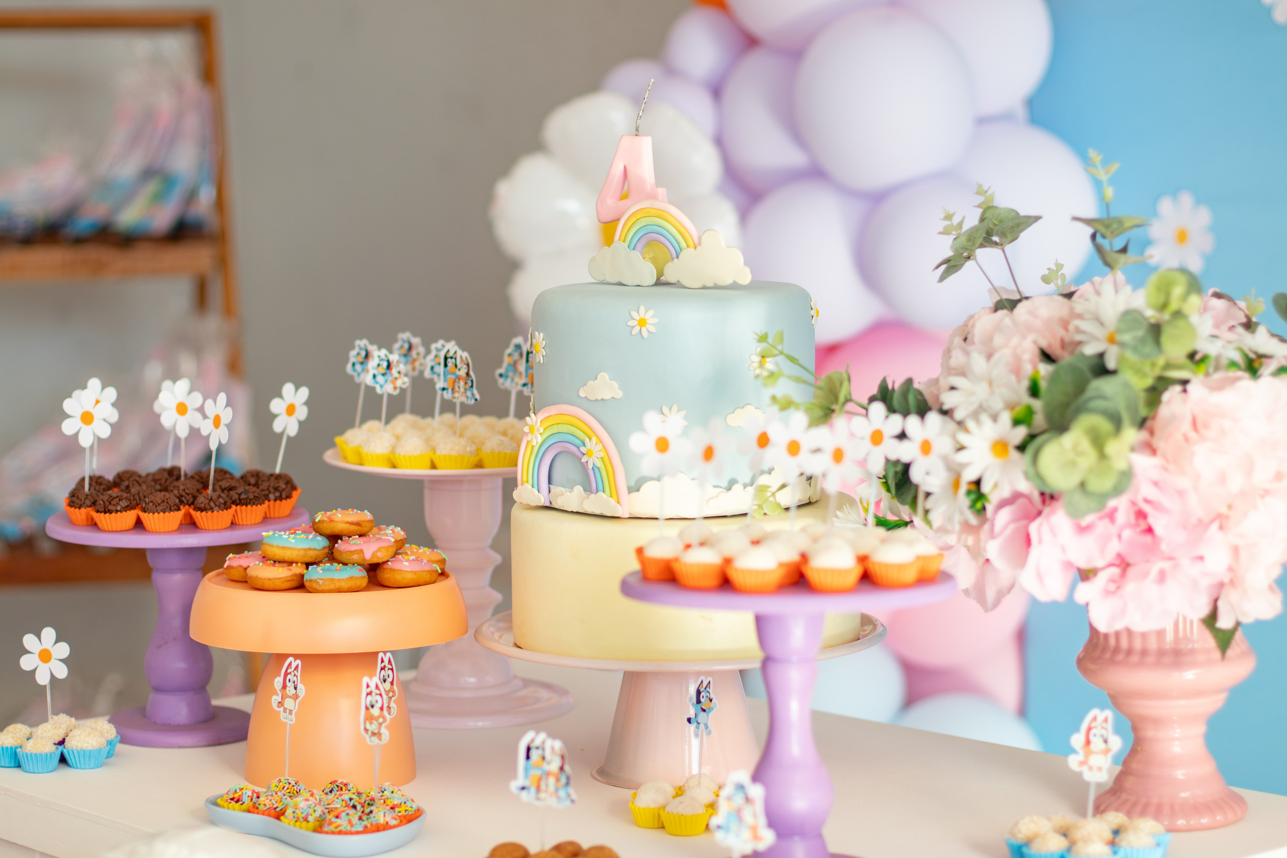 Maria Luiza — Aniversário 4 anos. Principal