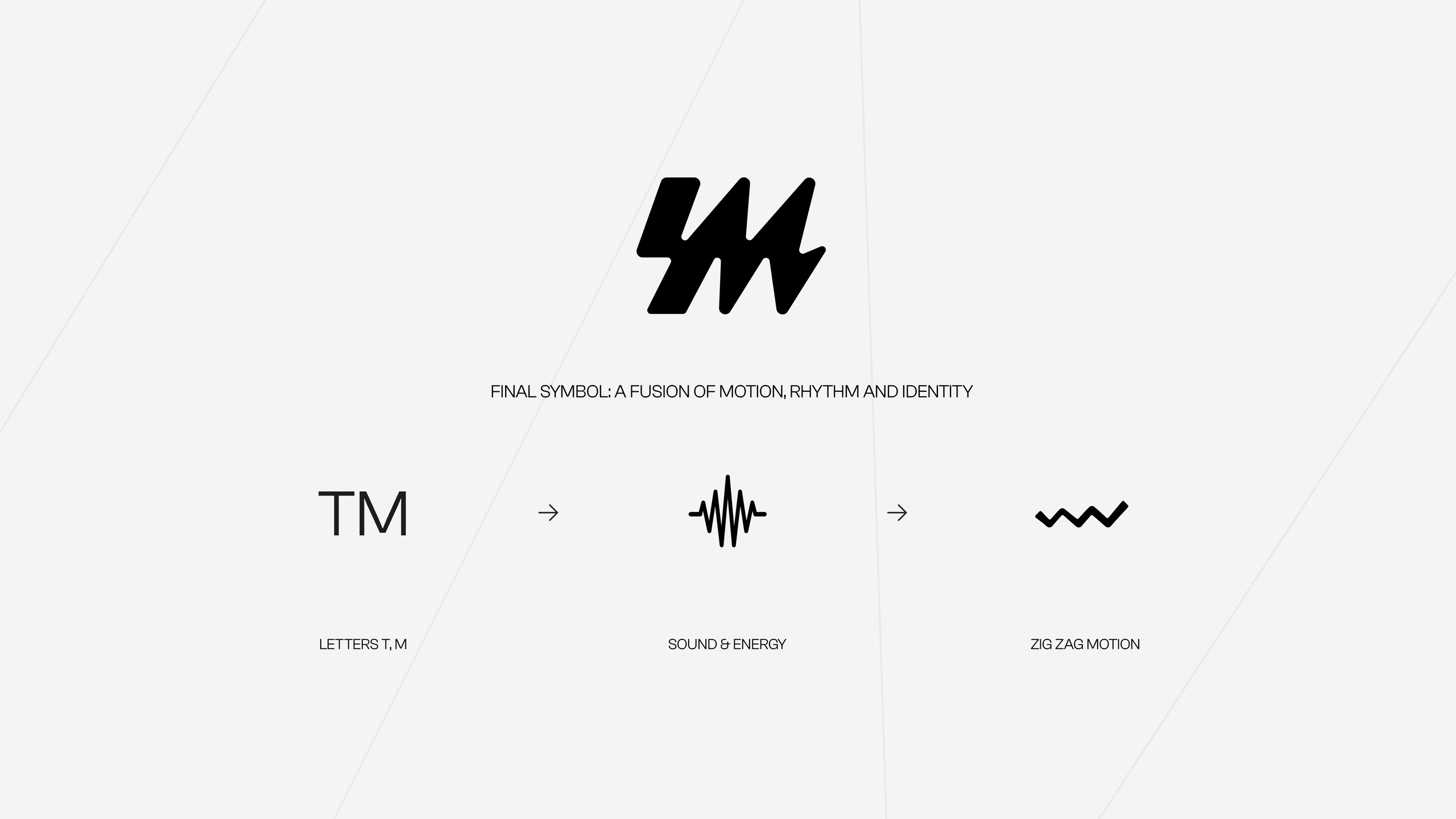 Total Music Rebrand. ODIX Creative