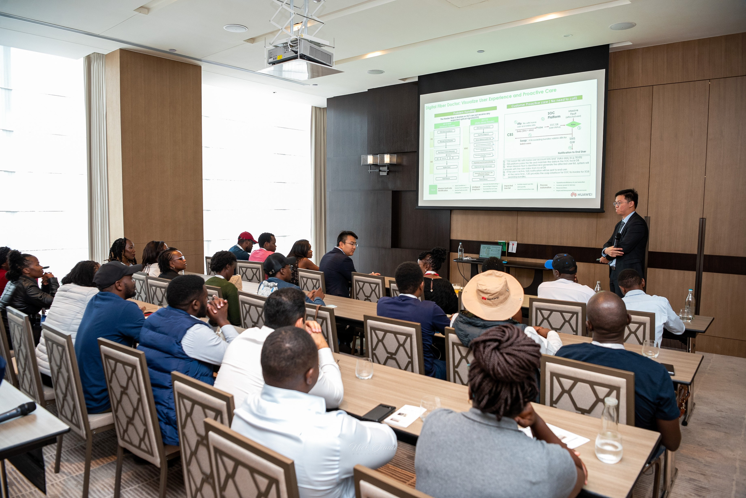 Corporate photography