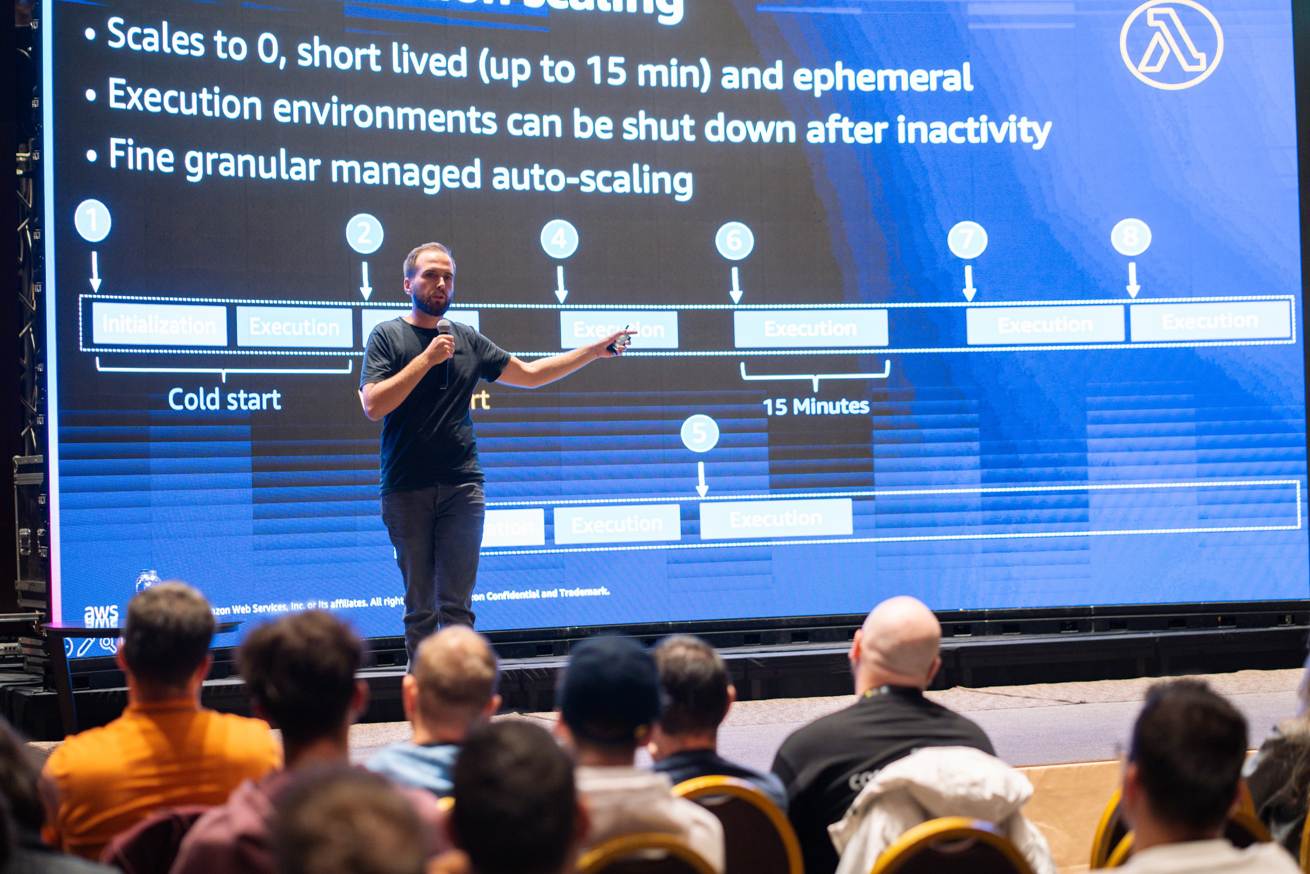 AWS Community Day Romania 2024. Cozac Cristian Photographer