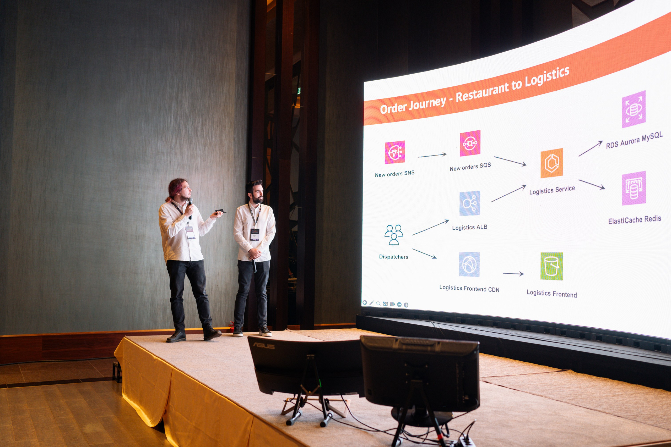 AWS Community Day Romania 2024. Cozac Cristian Photographer