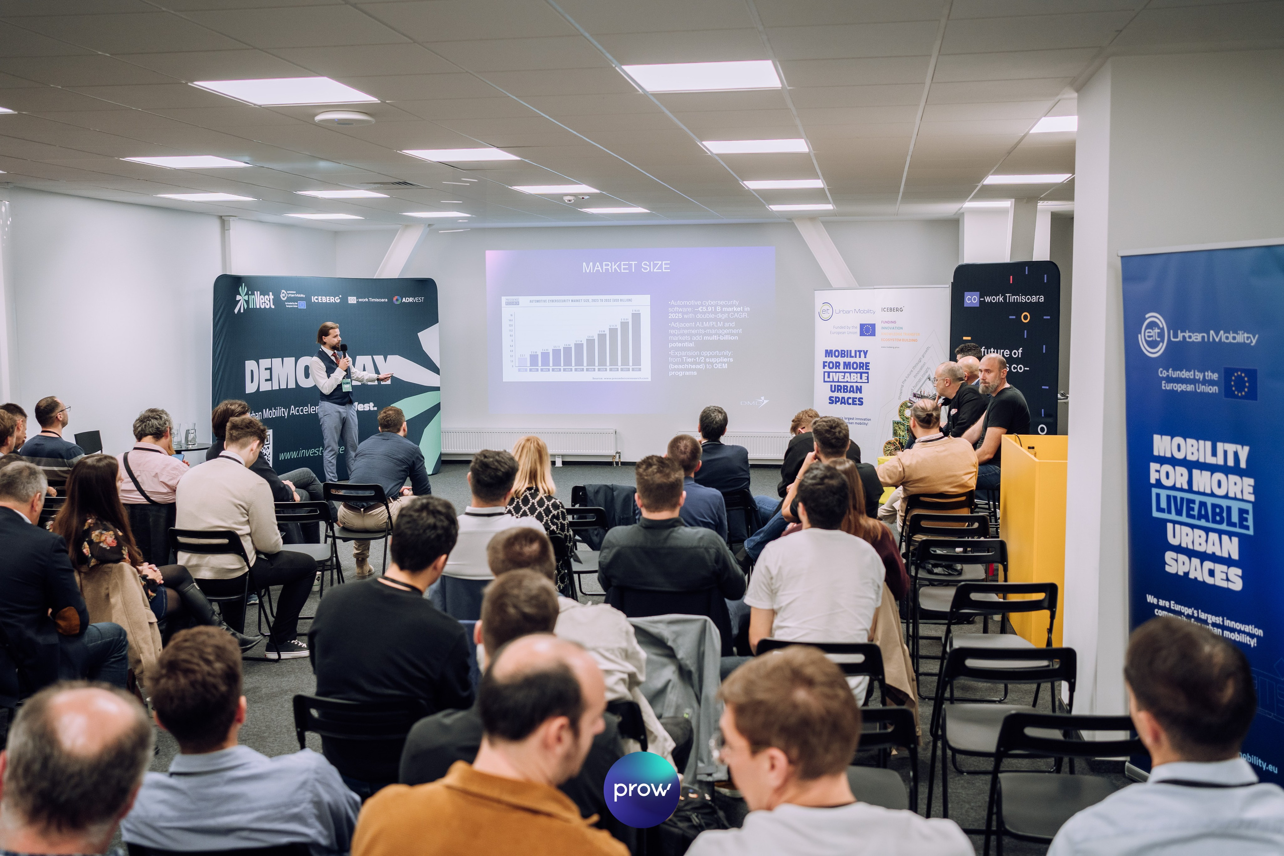 InVest DemoDay @ Cowork. Cozac Cristian Photographer