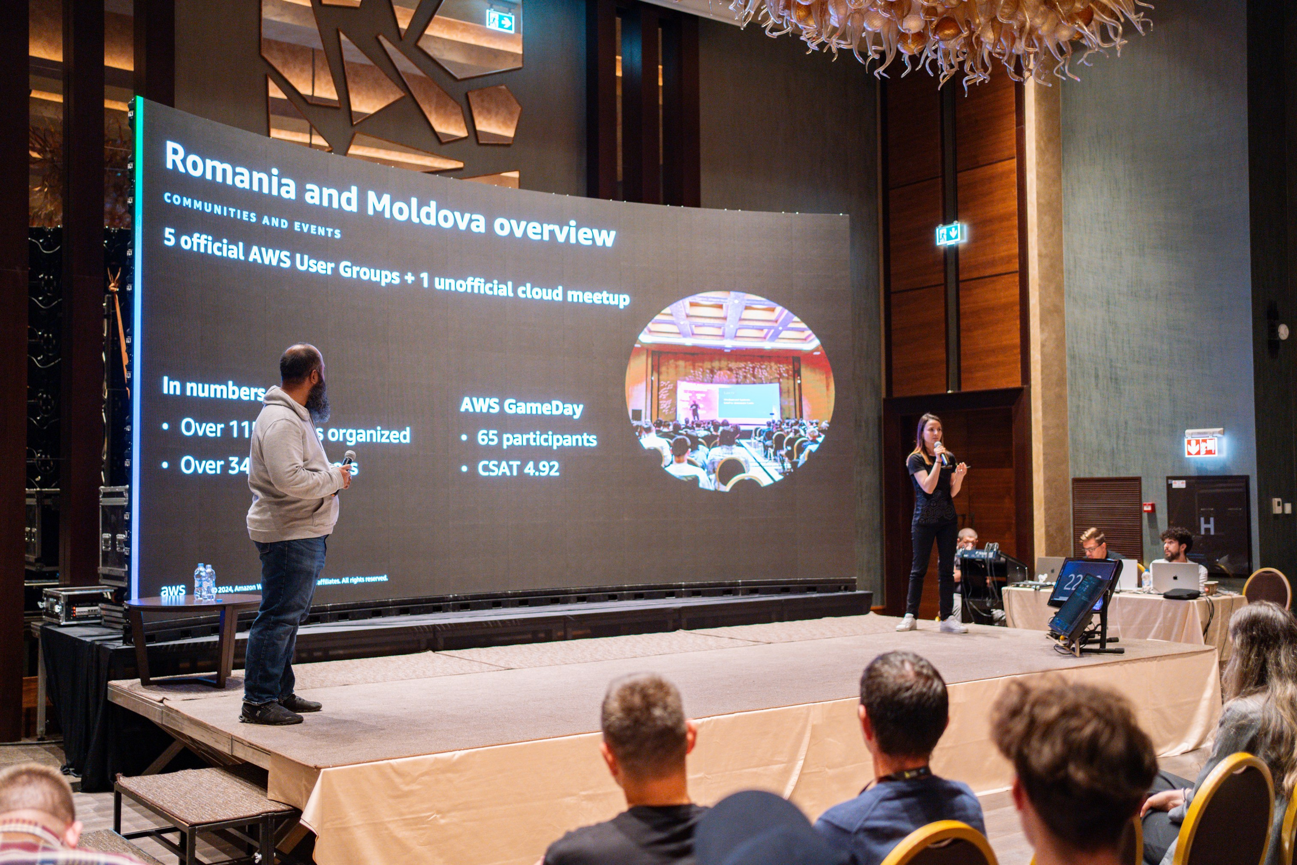 AWS Community Day Romania 2024. Cozac Cristian Photographer