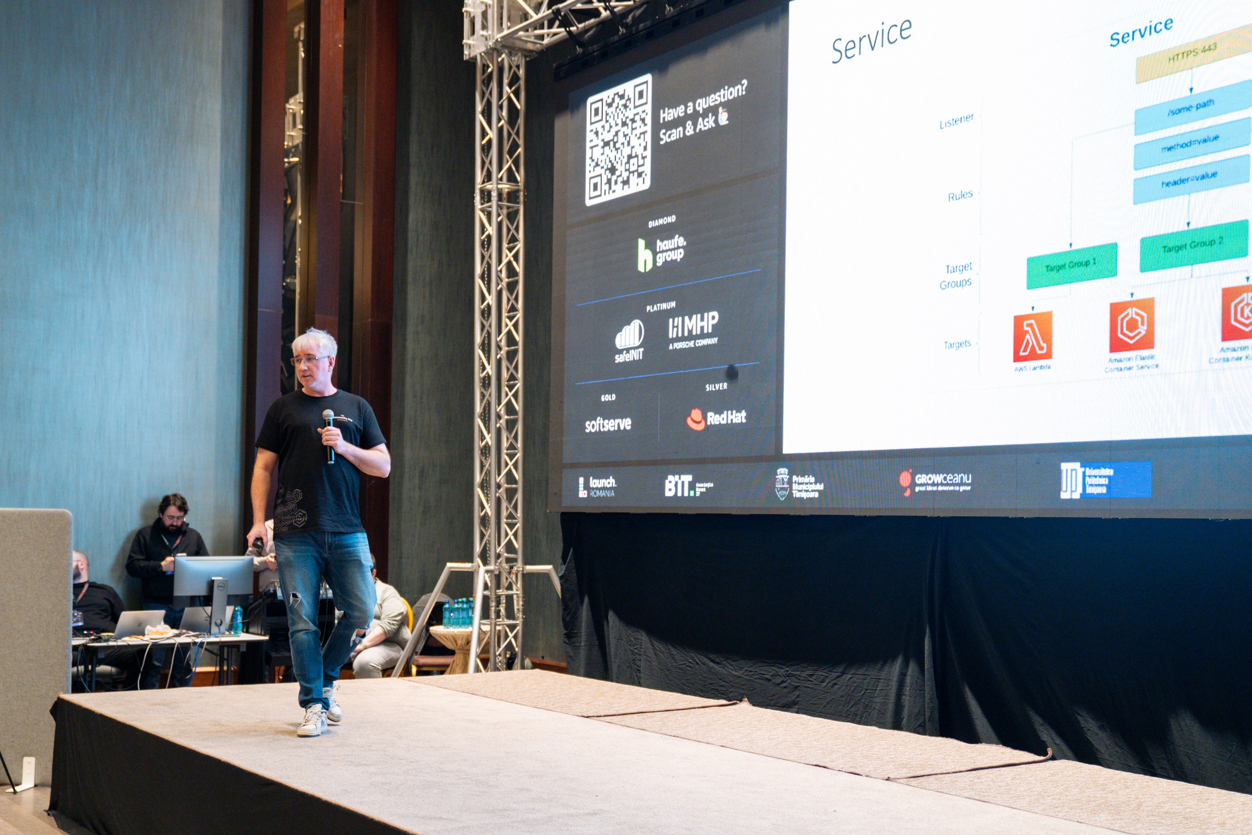 AWS Community Day 2025. Cozac Cristian Photographer