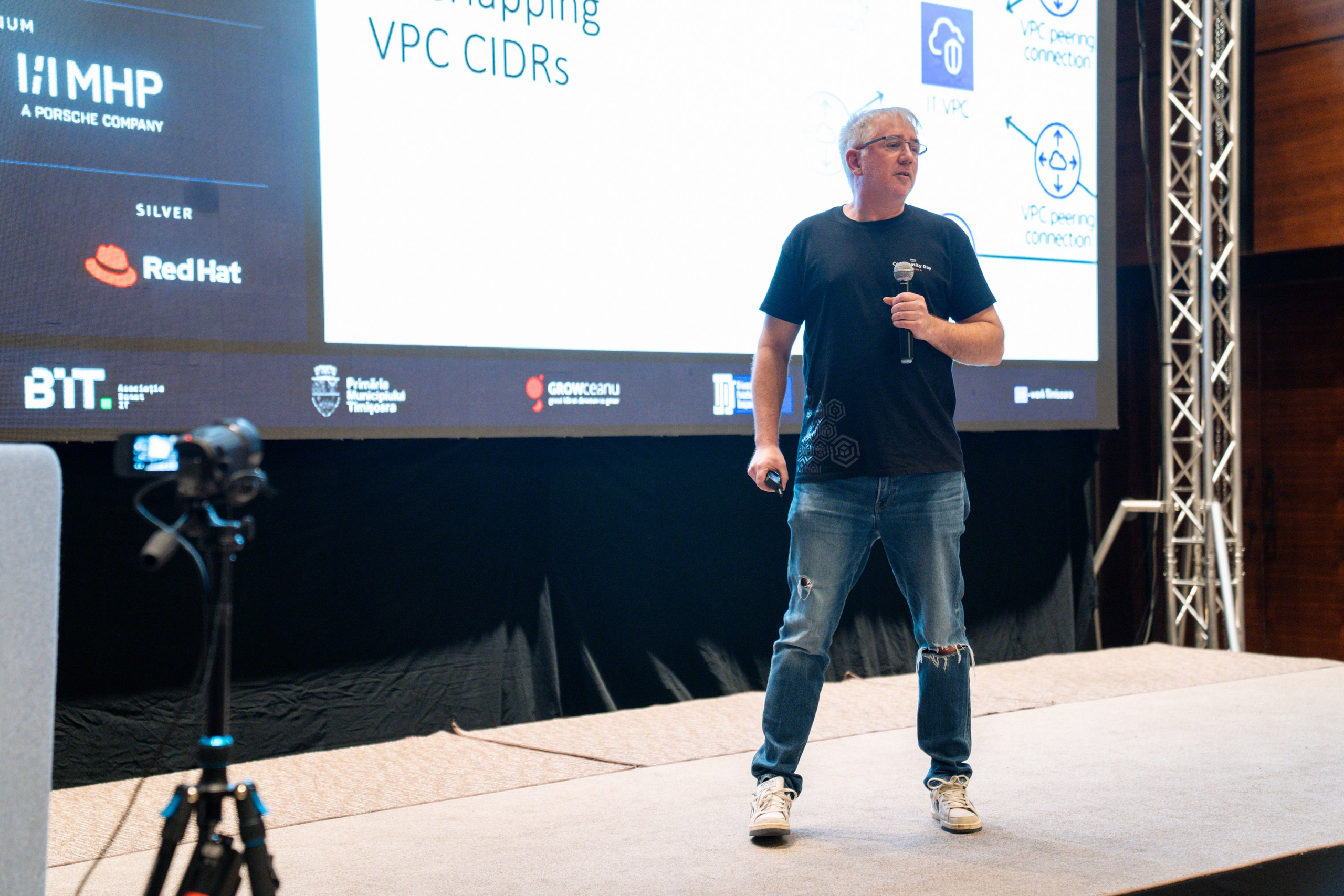 AWS Community Day 2025. Cozac Cristian Photographer