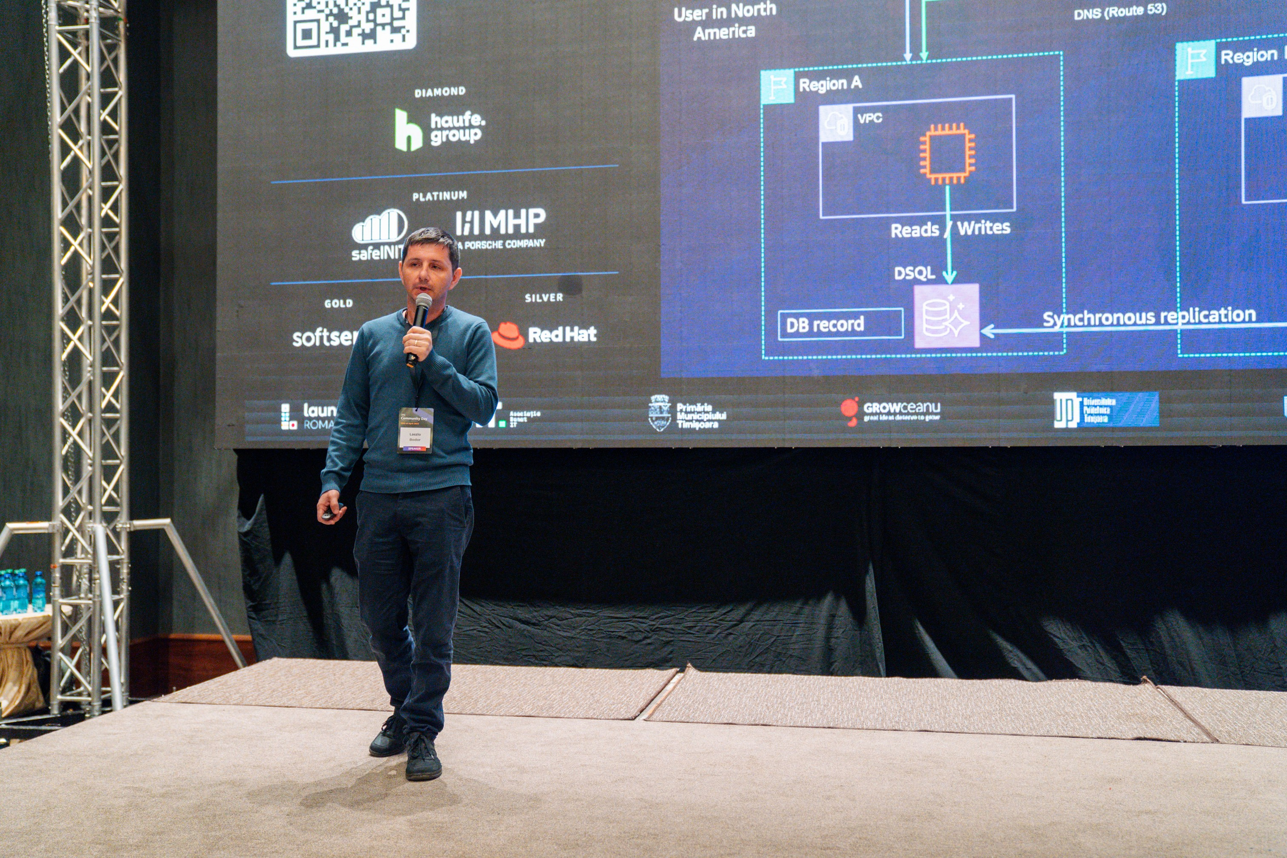 AWS Community Day 2025. Cozac Cristian Photographer