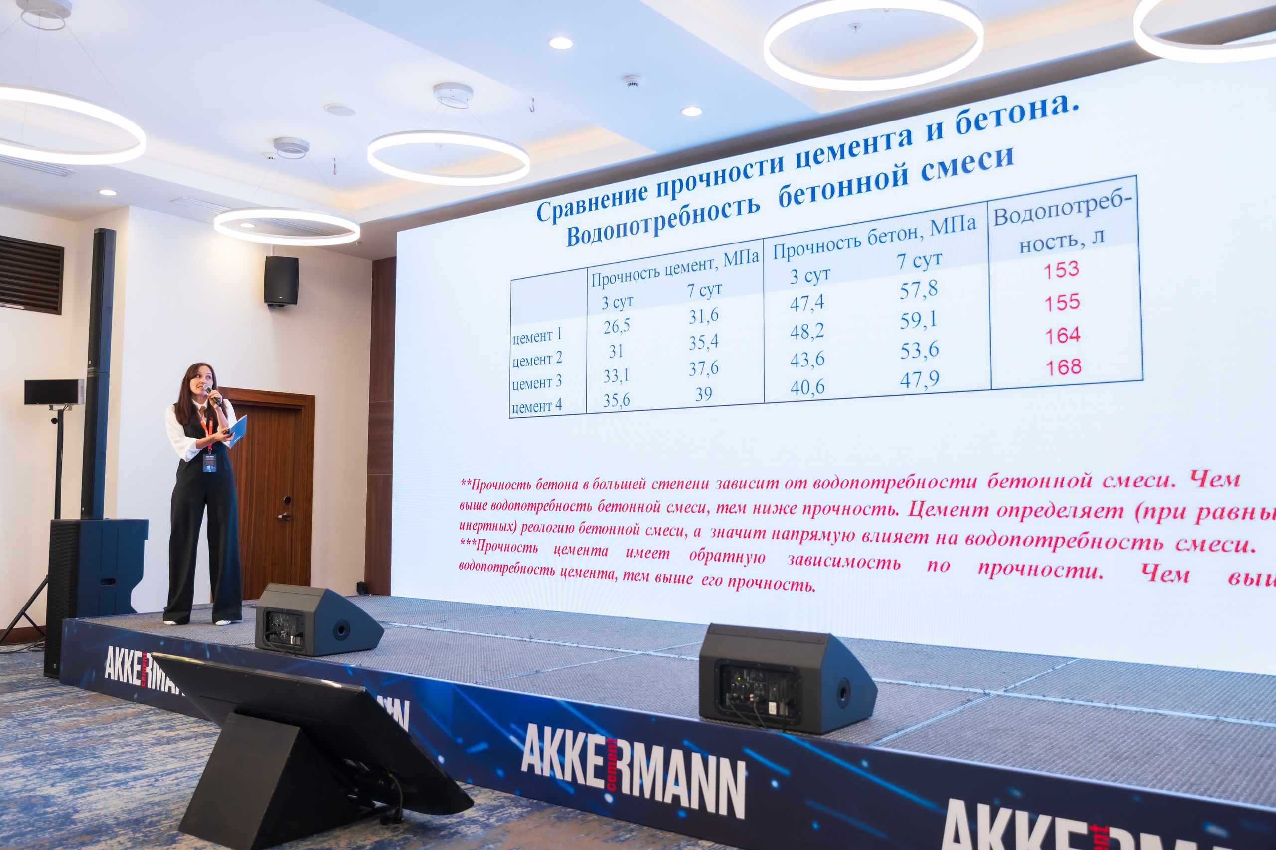 Akkermann. Профессиональная Фото-Видео Студия Геннадия Нестеренко | Ташкент и Весь Узбекистан