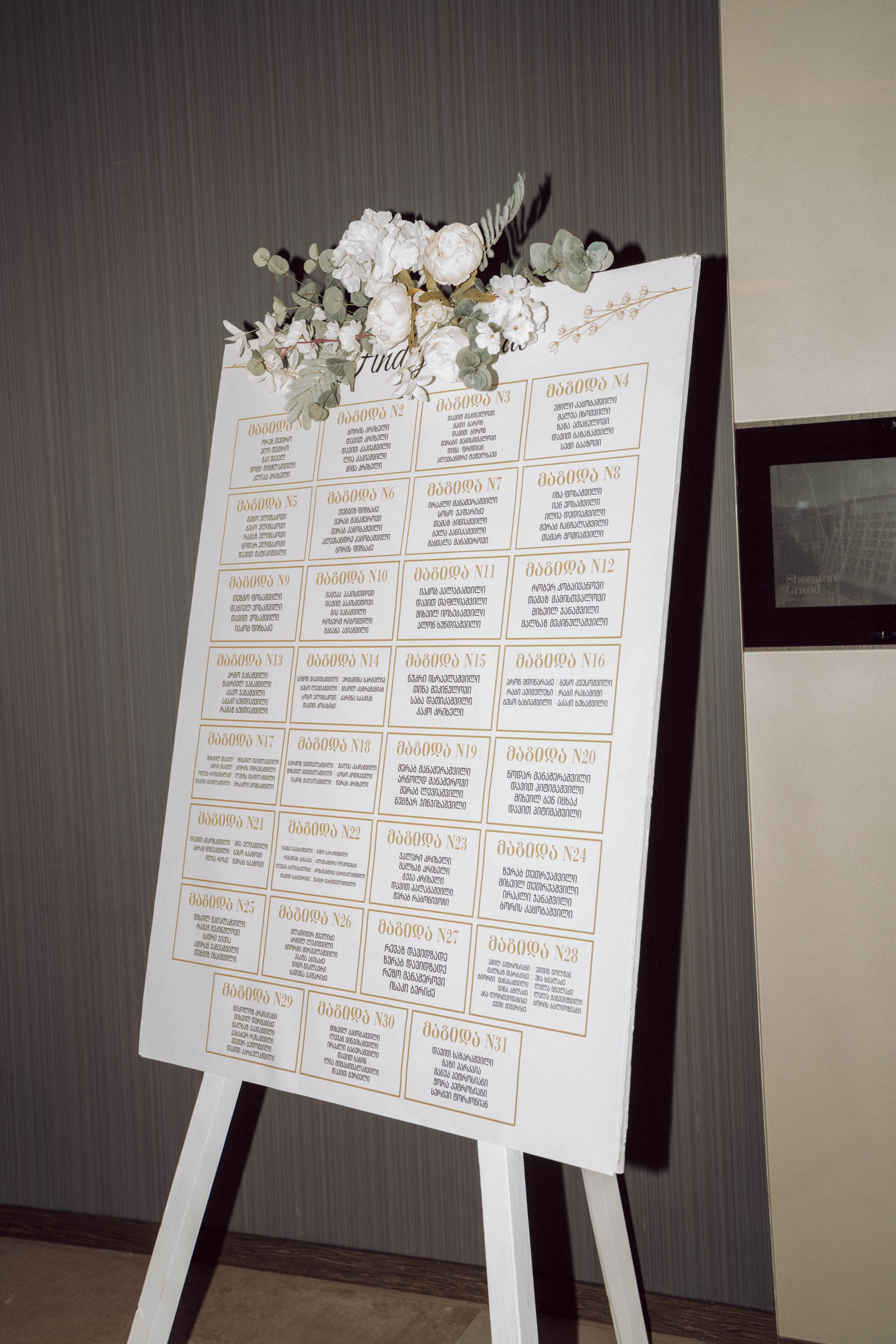 WEDDING. ფოტოგრაფი სალომე ბარბაქაძე