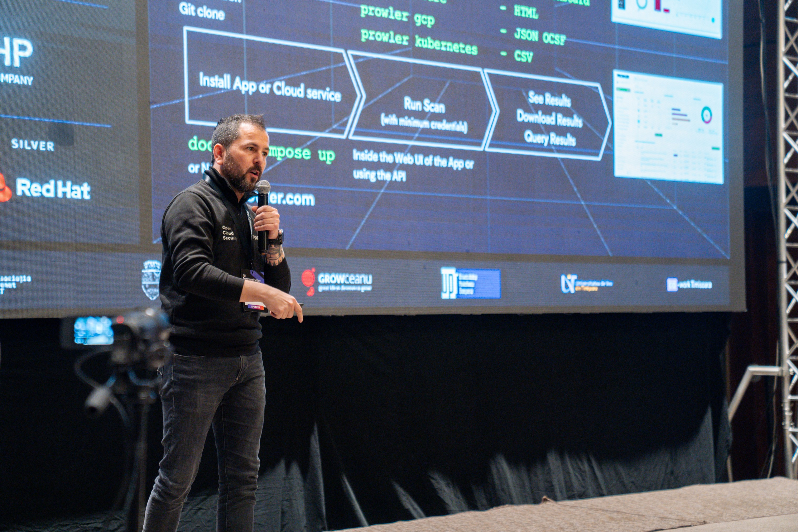 AWS Community Day 2025. Cozac Cristian Photographer