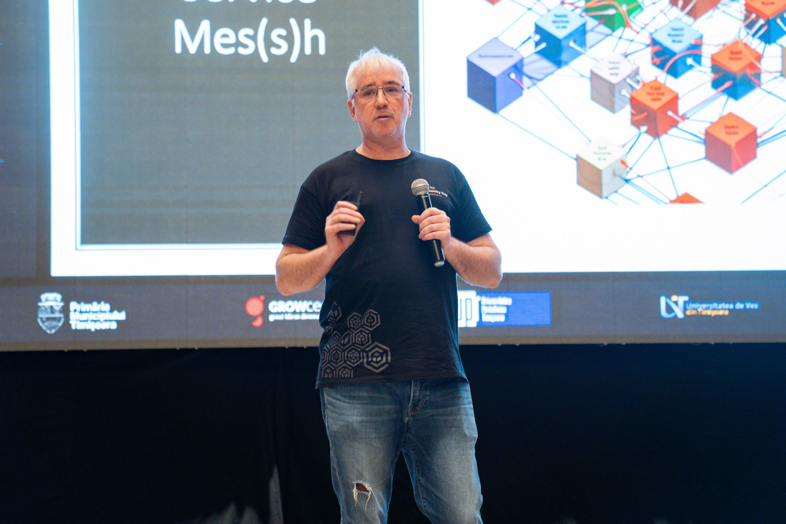 AWS Community Day 2025. Cozac Cristian Photographer