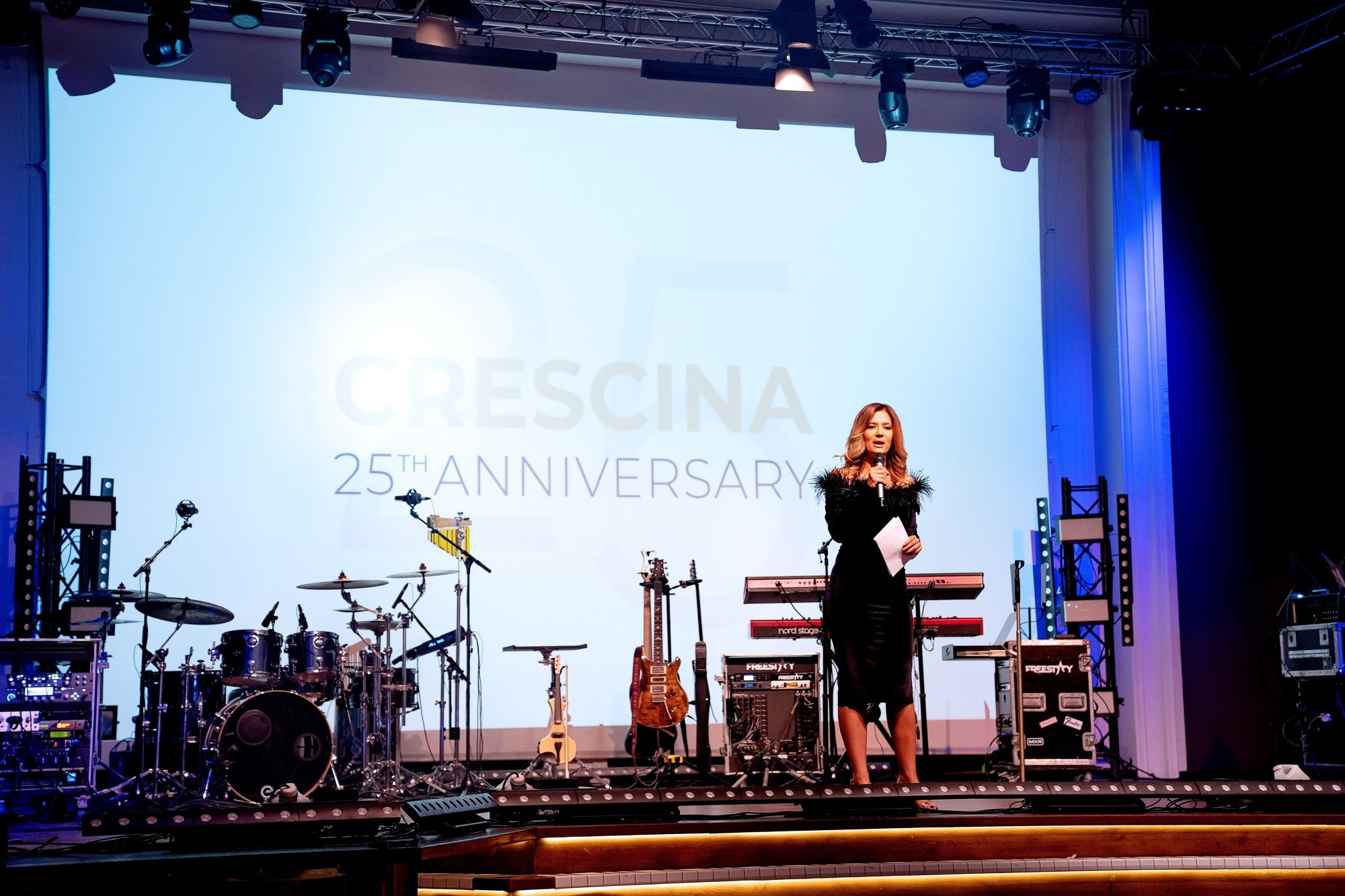 Fotografie Corporate Specializat in Lansări Produs si Serviciu. Fotograf Corporate Business