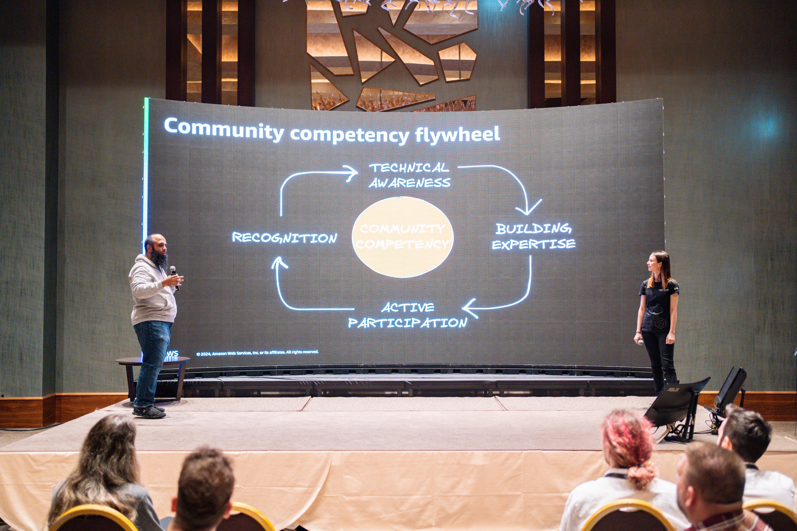 AWS Community Day Romania 2024. Cozac Cristian Photographer