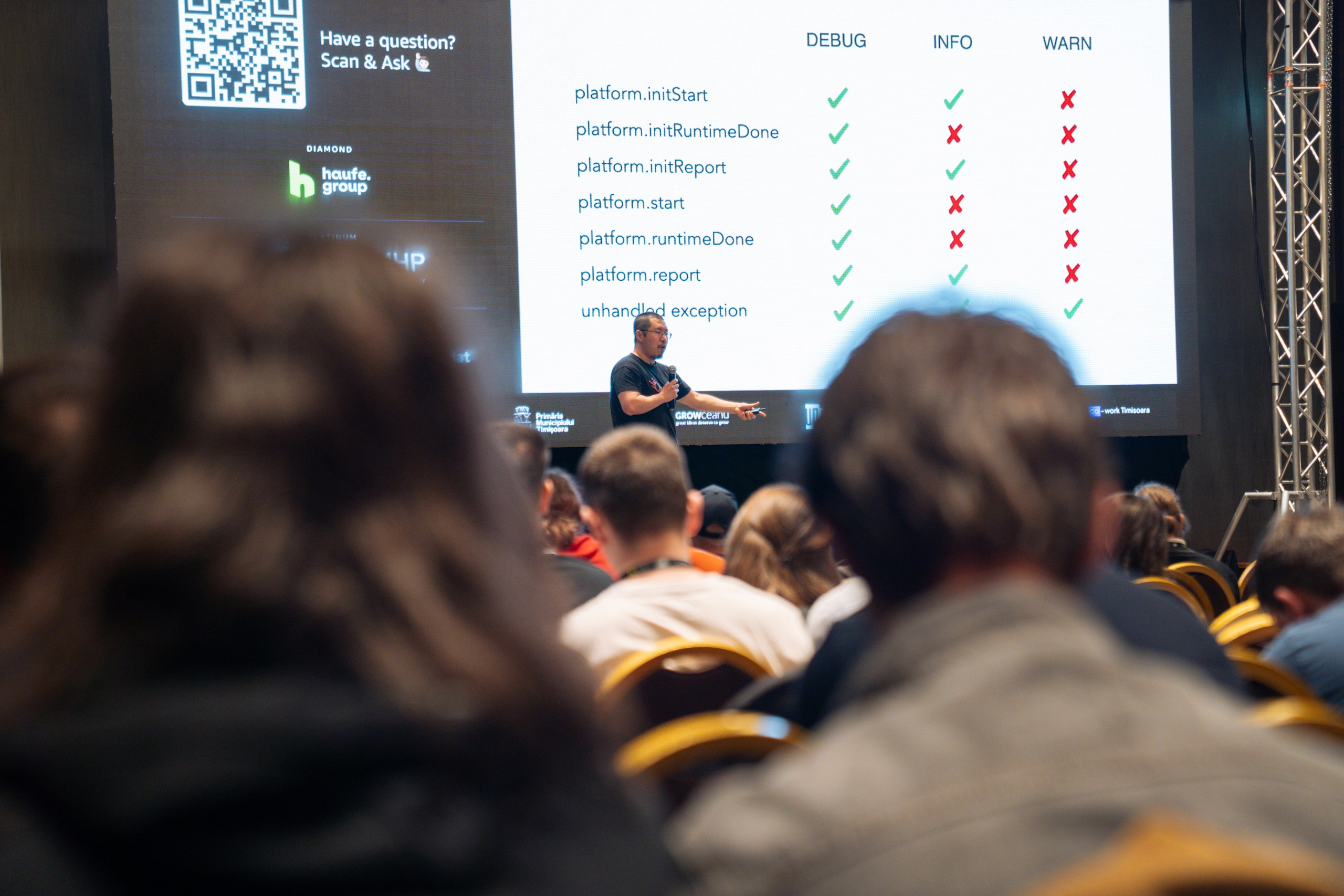AWS Community Day 2025. Cozac Cristian Photographer