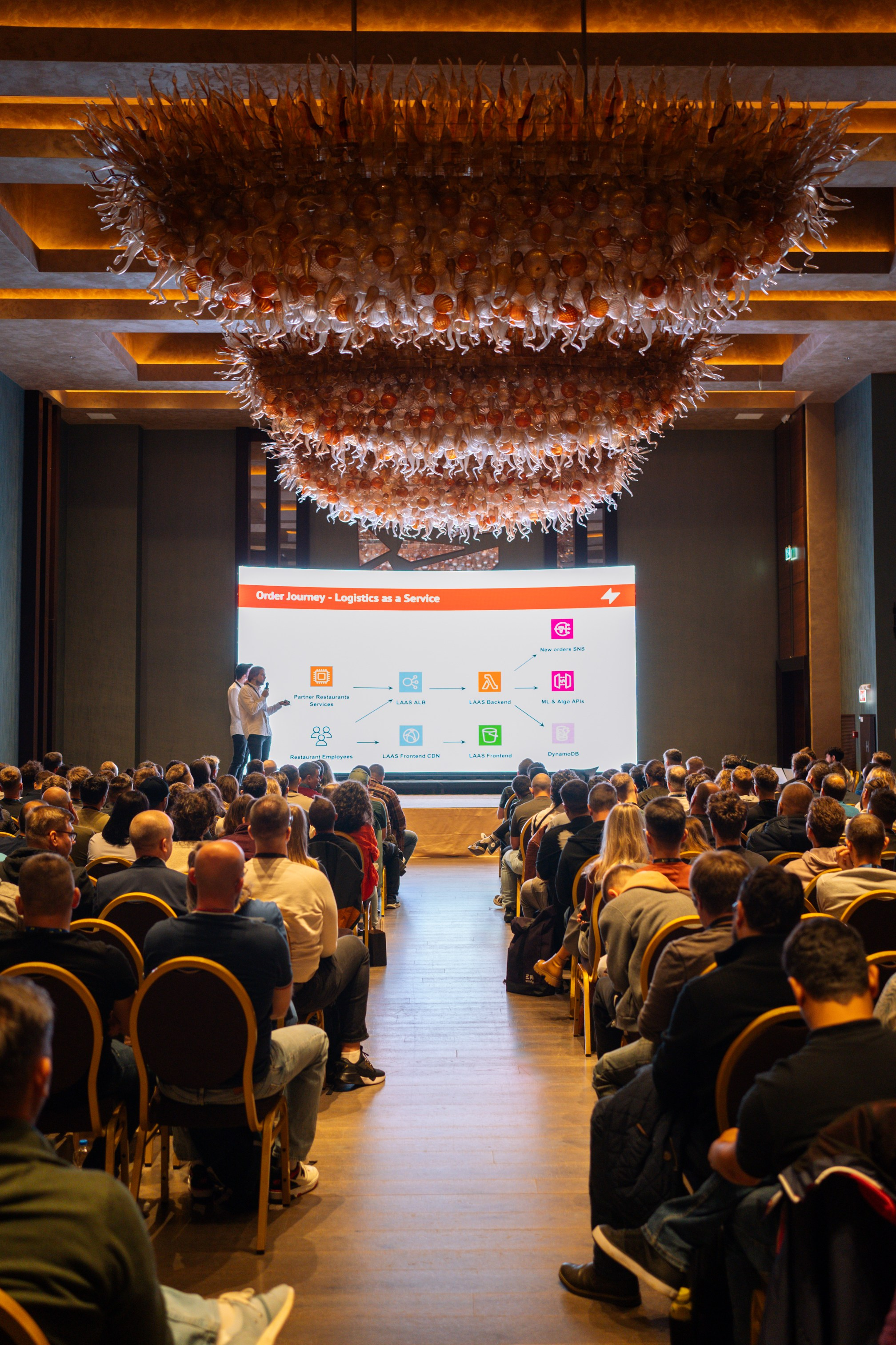 AWS Community Day Romania 2024. Cozac Cristian Photographer