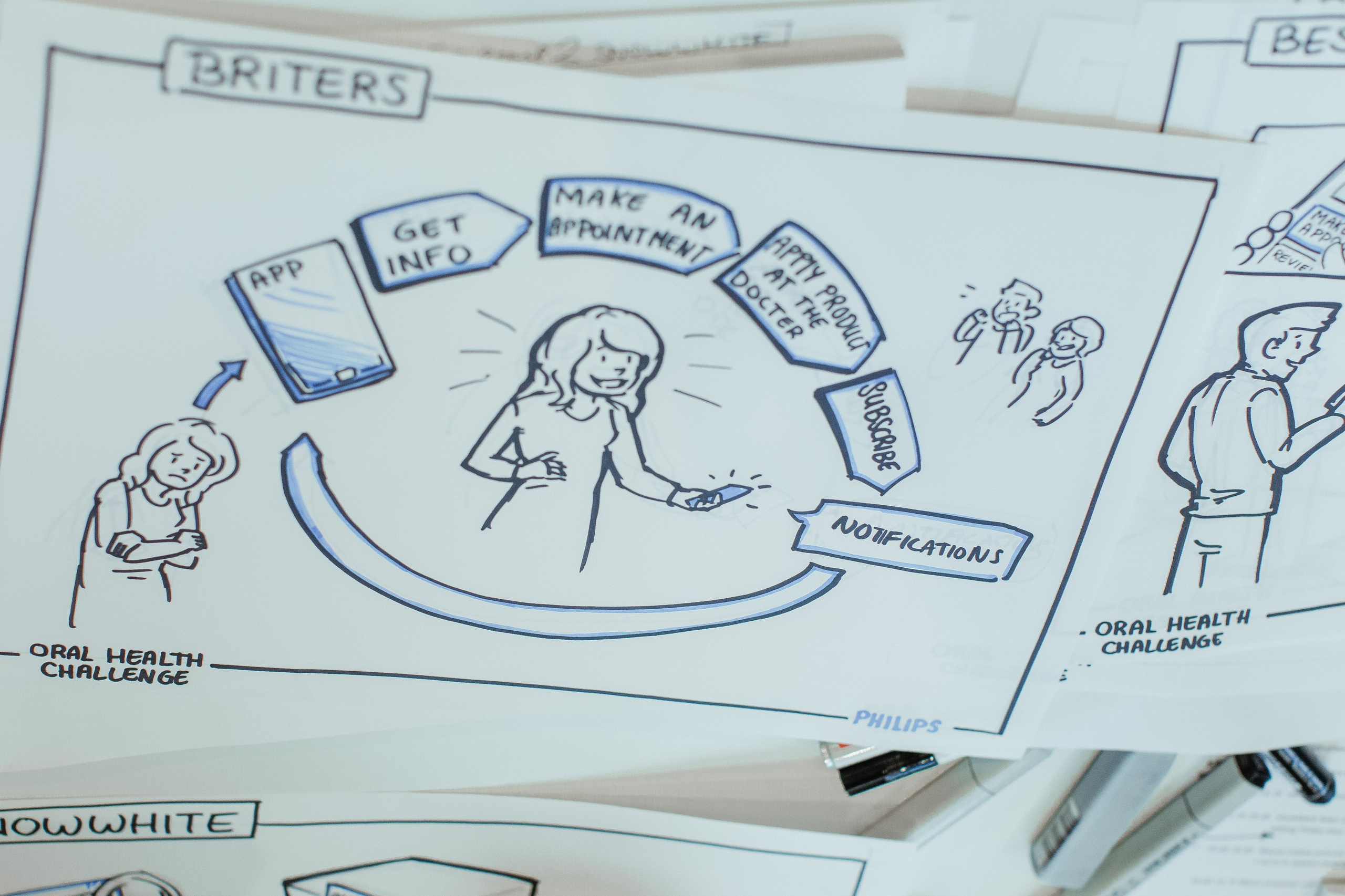 CEO of Philips talk. True self