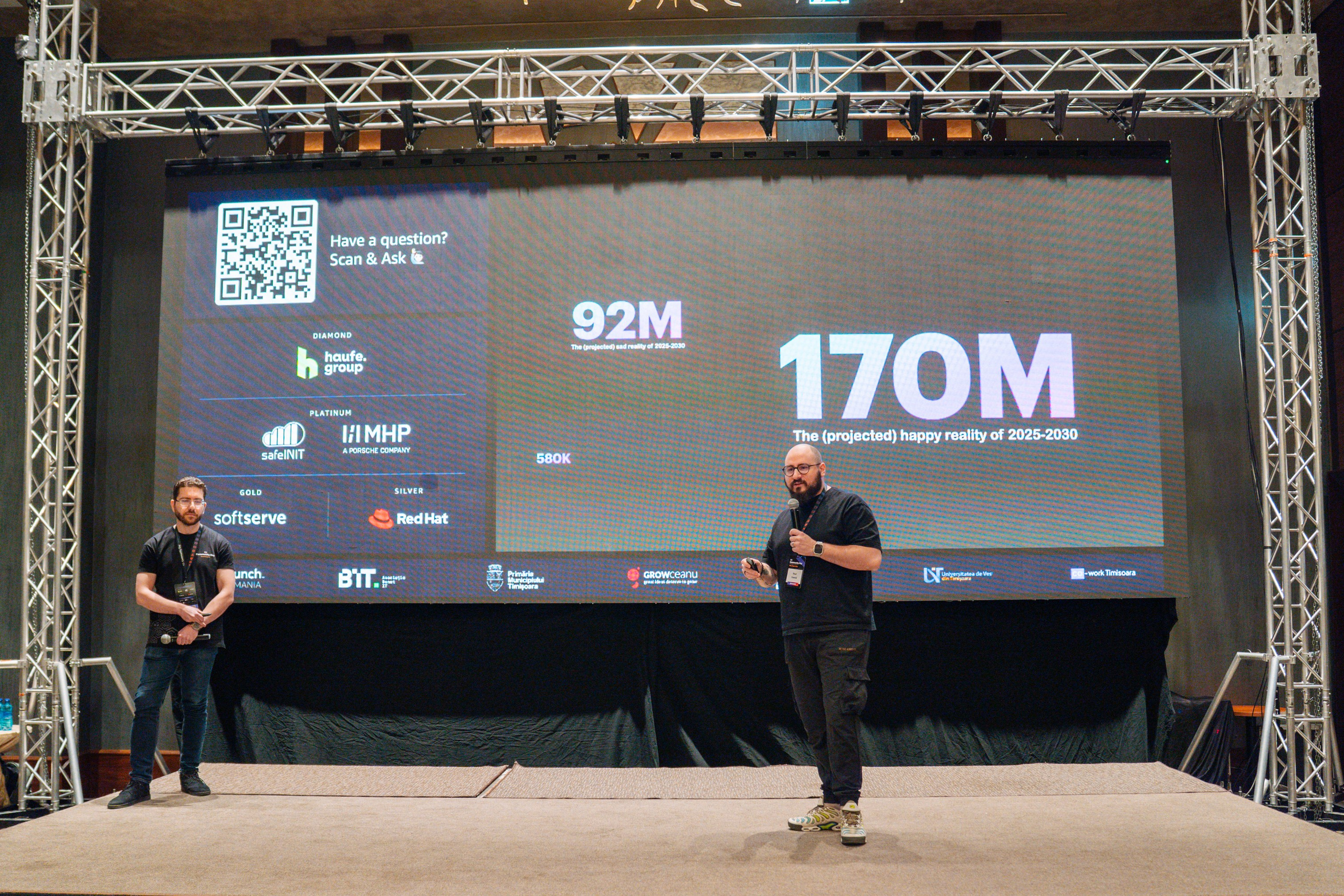 AWS Community Day 2025. Cozac Cristian Photographer