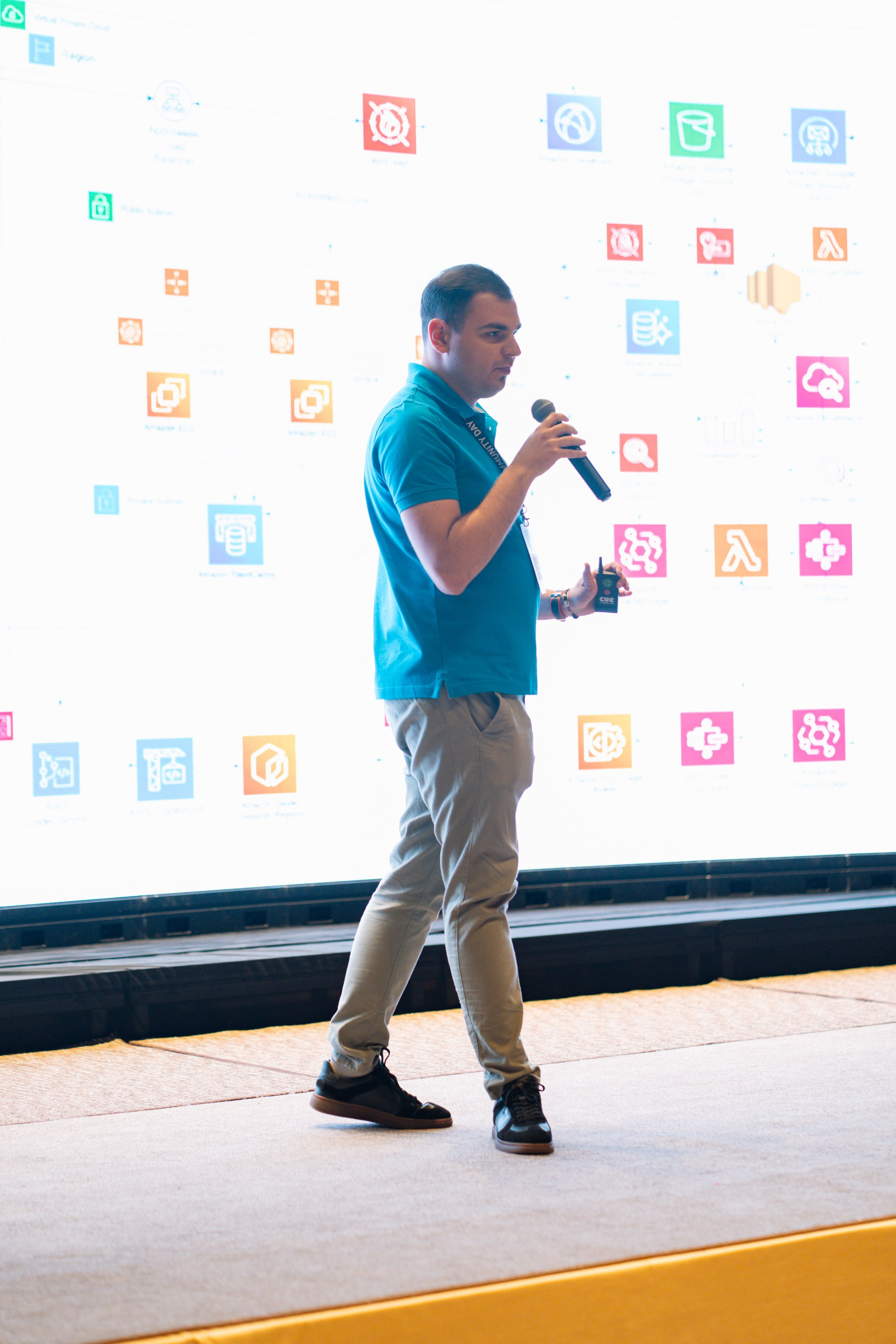 AWS Community Day Romania 2024. Cozac Cristian Photographer