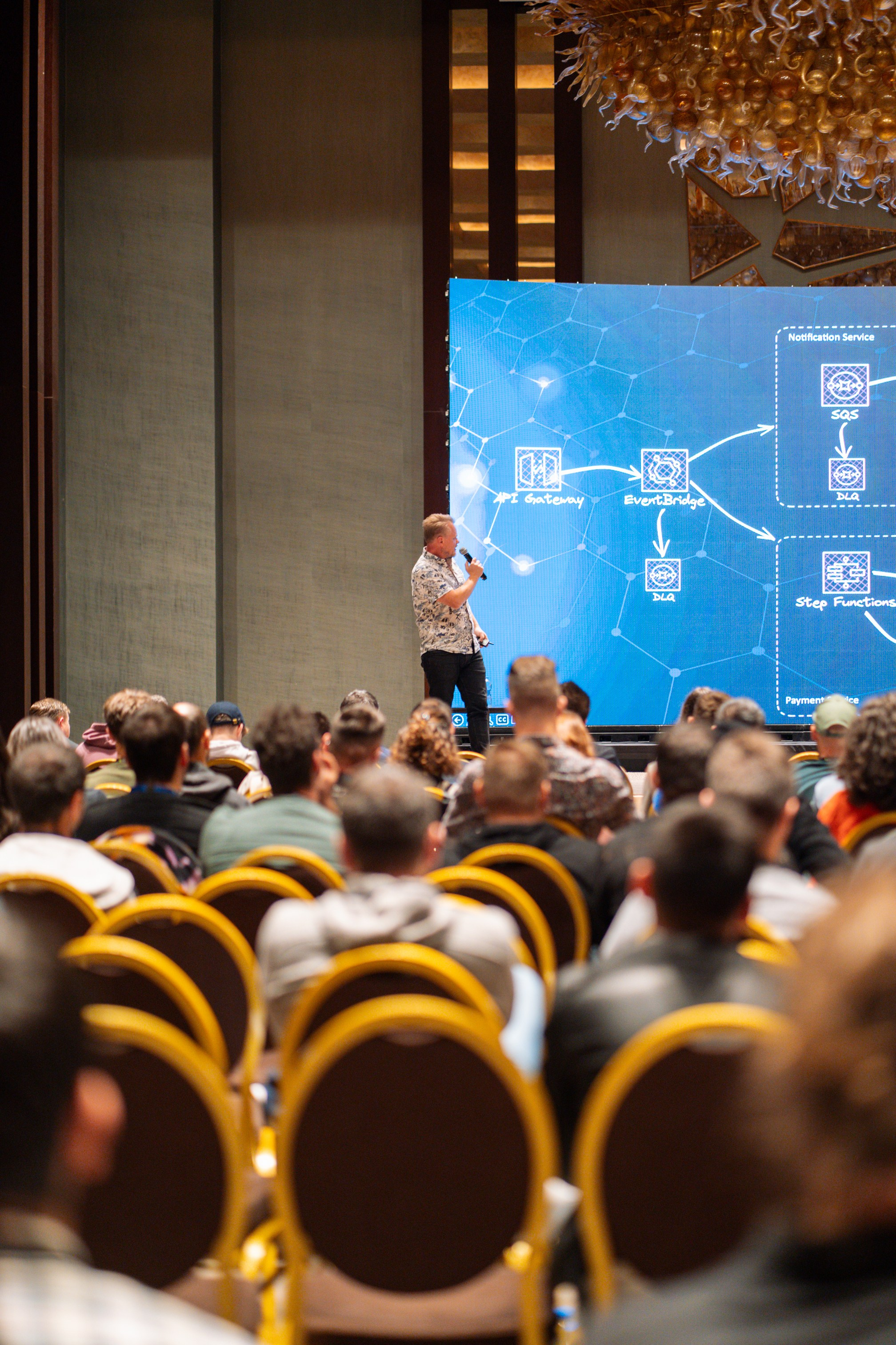 AWS Community Day Romania 2024. Cozac Cristian Photographer
