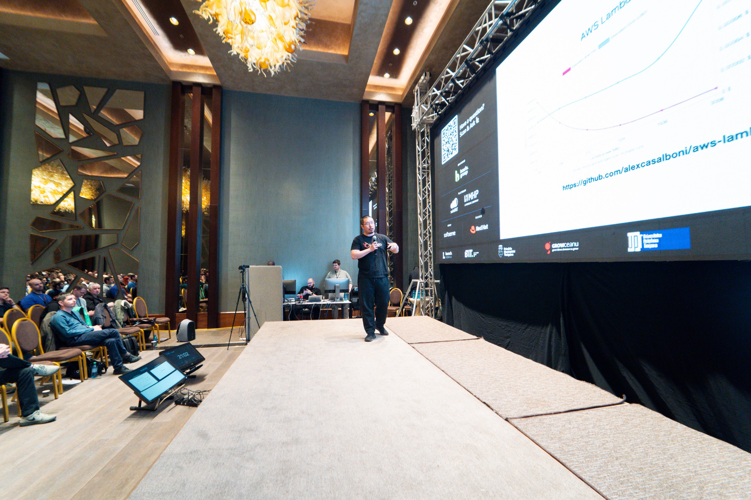AWS Community Day 2025. Cozac Cristian Photographer