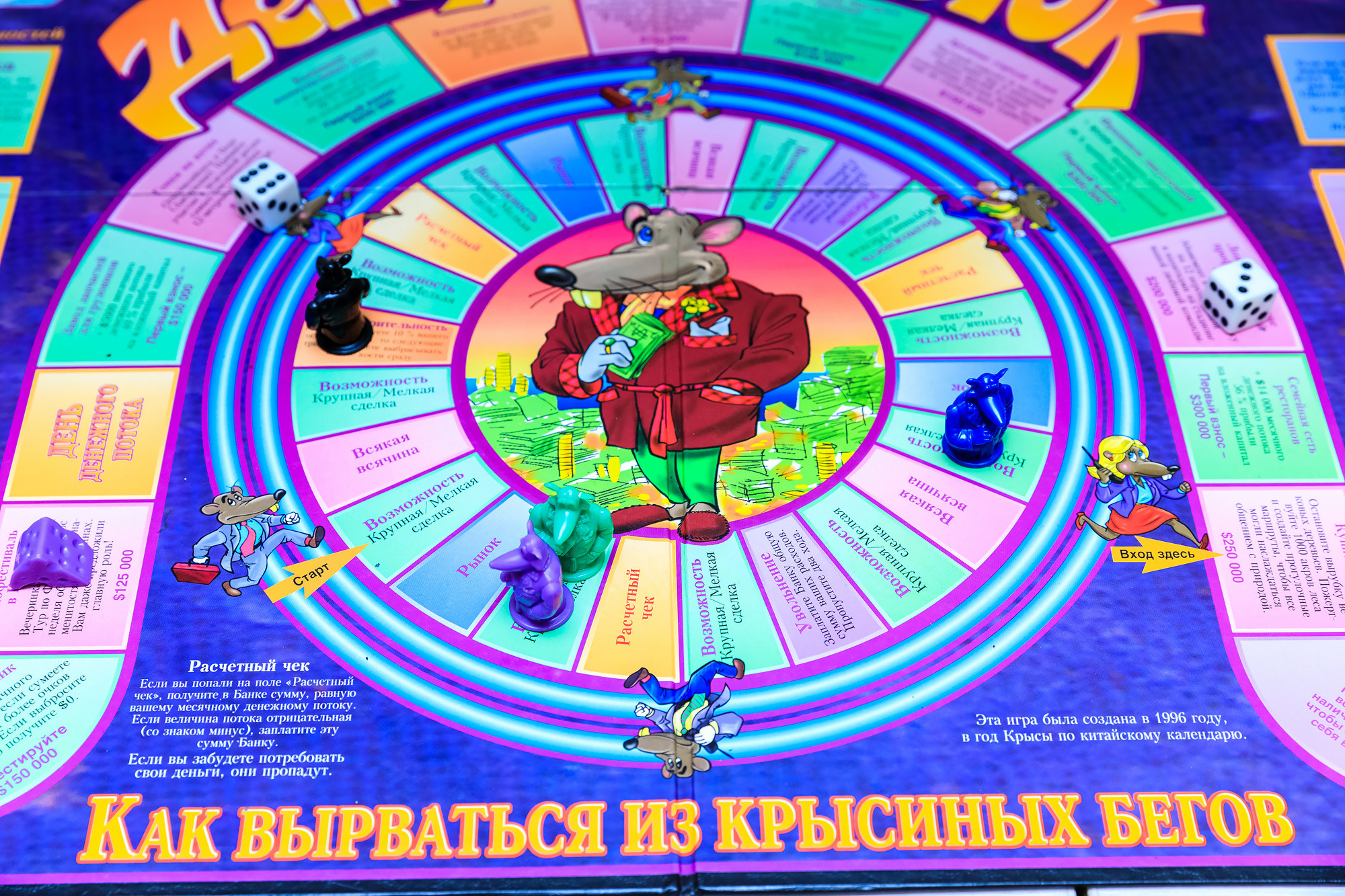 Тренинг великолепного психолога Анжелики Ким. Семейный, детский, репортажный фотограф в Ташкенте Елена Аллабергенова