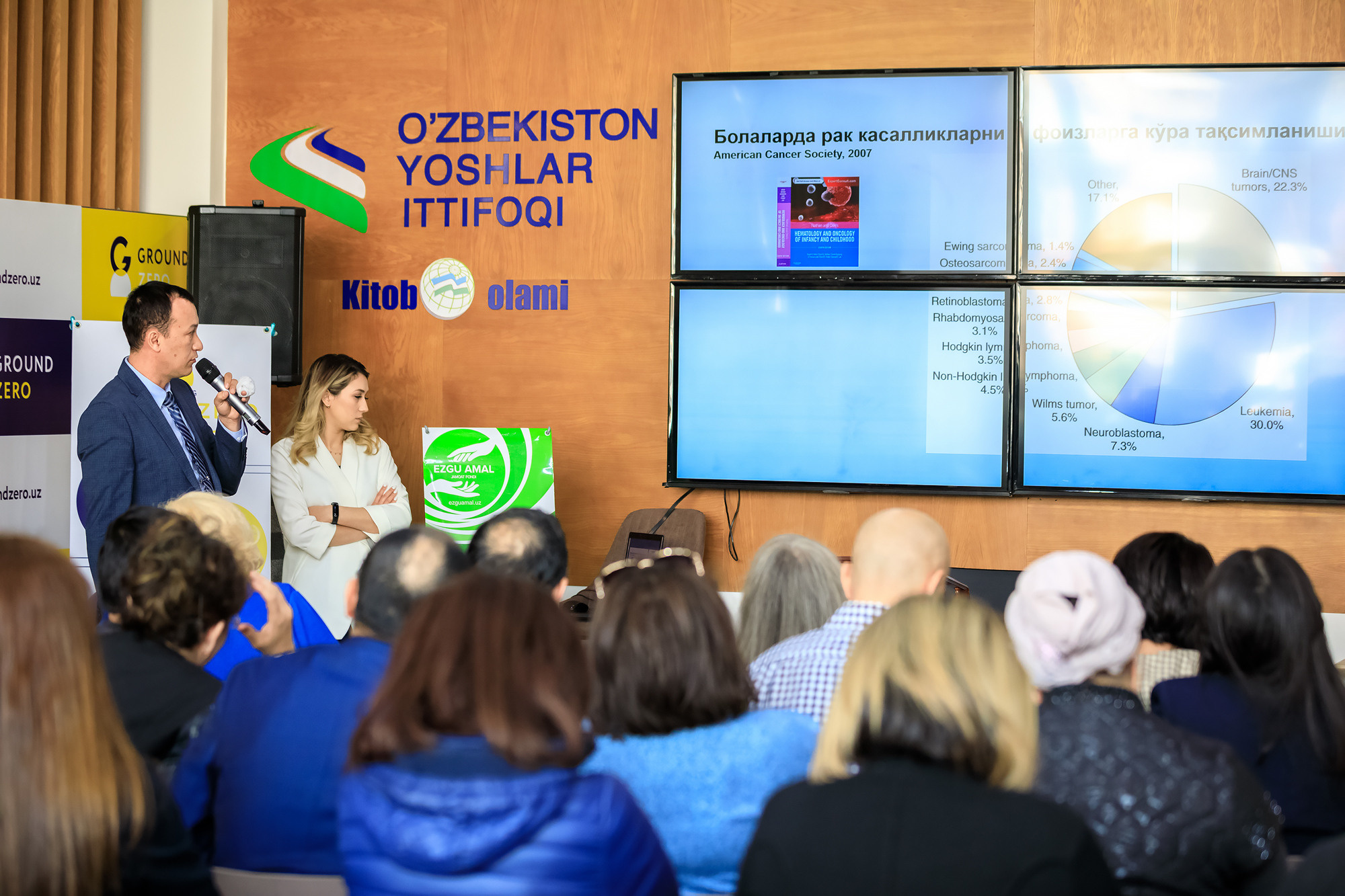 Отчет благотворительного фонда Эзгу Амал. Семейный, детский, репортажный фотограф в Ташкенте Елена Аллабергенова