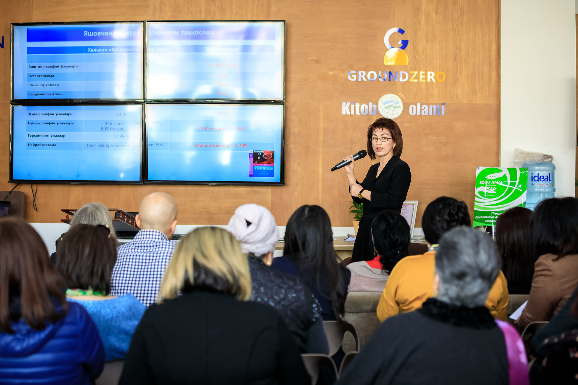 Отчет благотворительного фонда Эзгу Амал. Семейный, детский, репортажный фотограф в Ташкенте Елена Аллабергенова