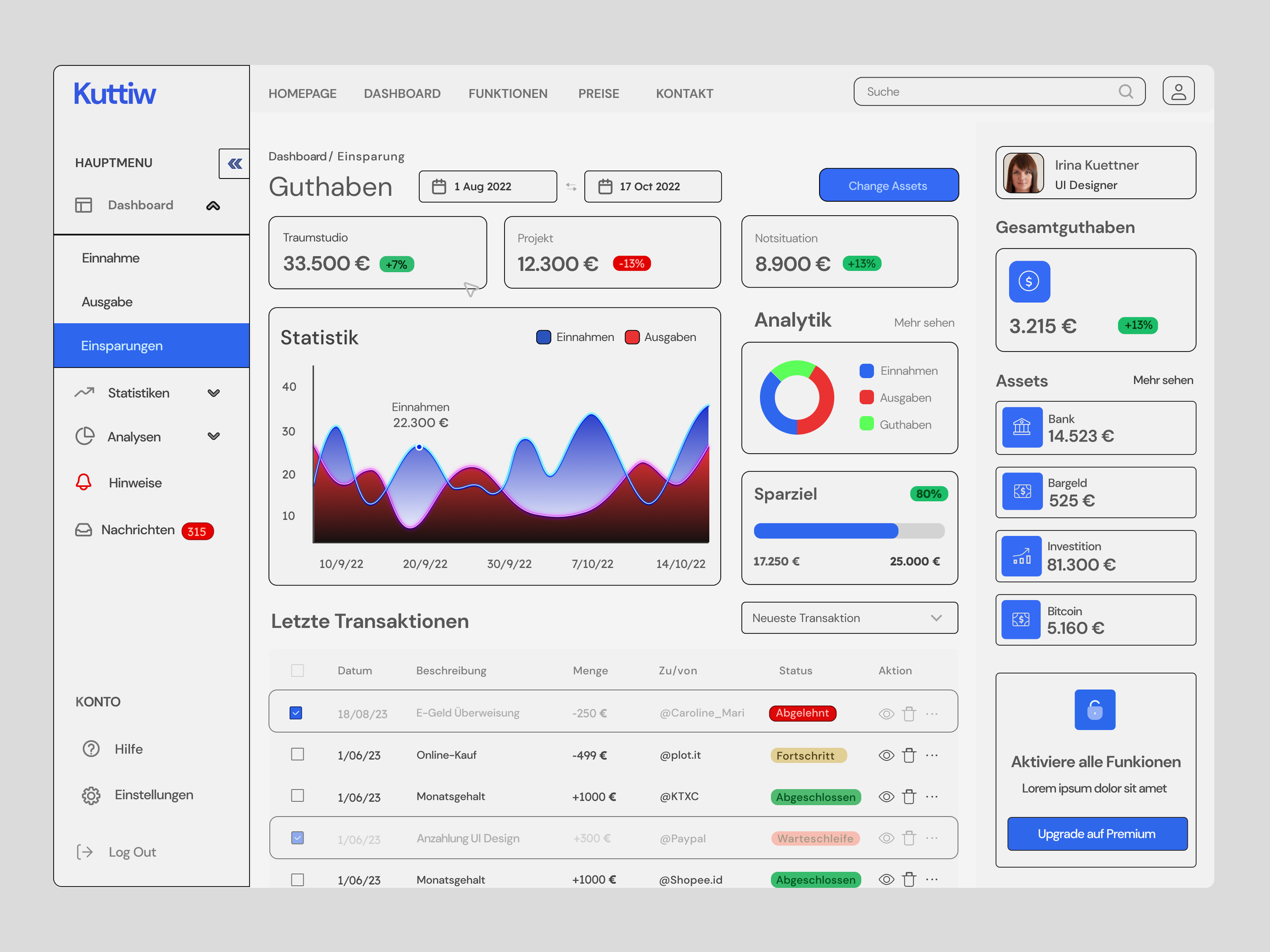 Finanz-Dashboard. Irina Küttner – Visuelle Geschichten: Foto & Web in Weimar, Erfurt & Jena
