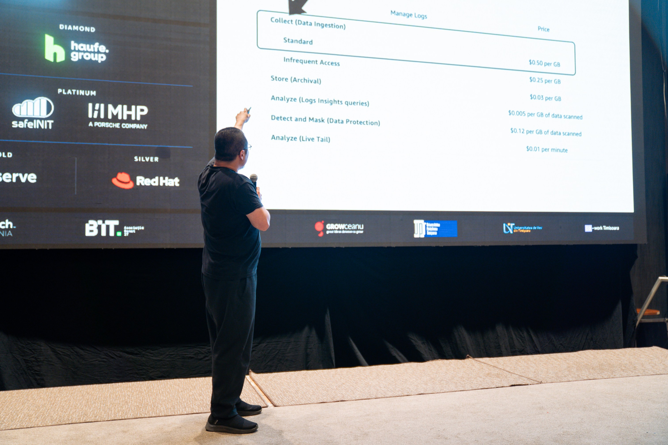 AWS Community Day 2025. Cozac Cristian Photographer