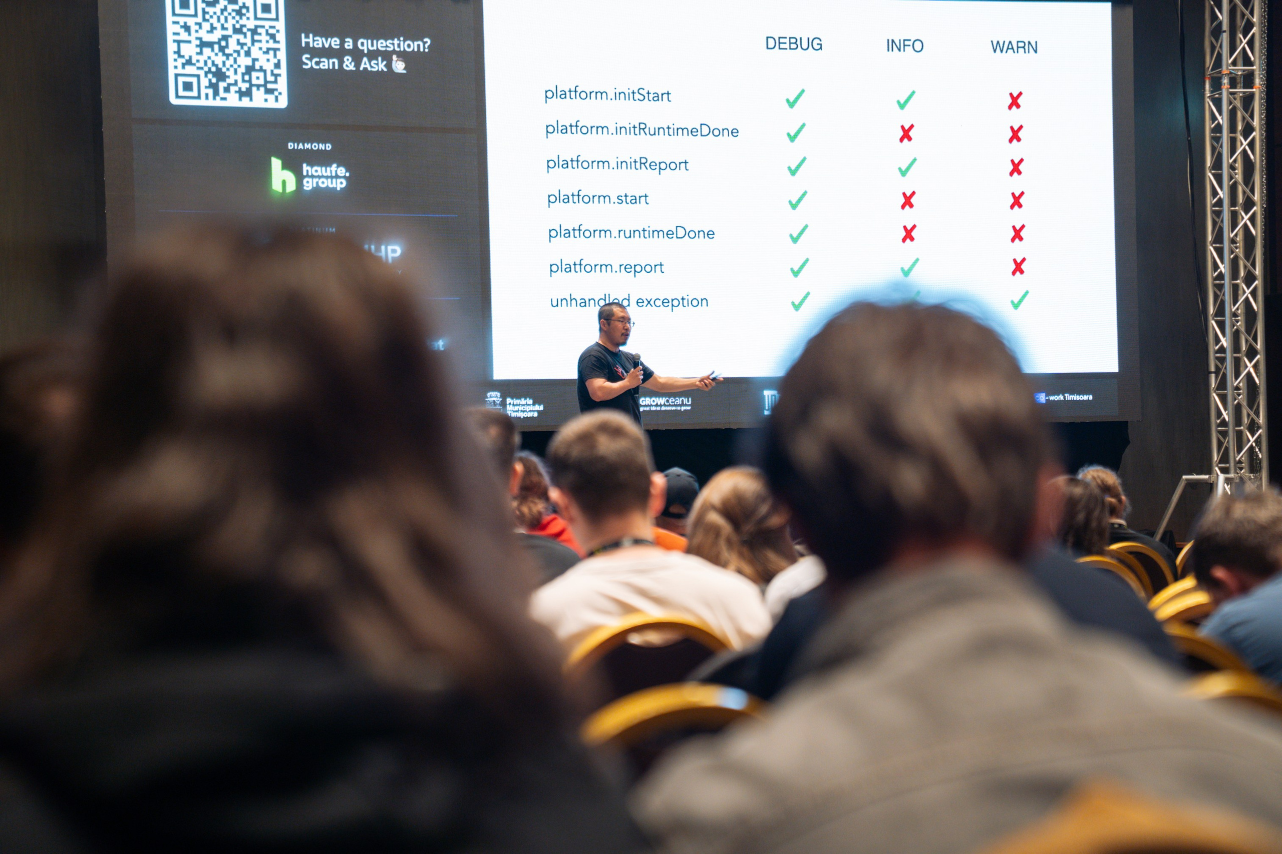 AWS Community Day 2025. Cozac Cristian Photographer