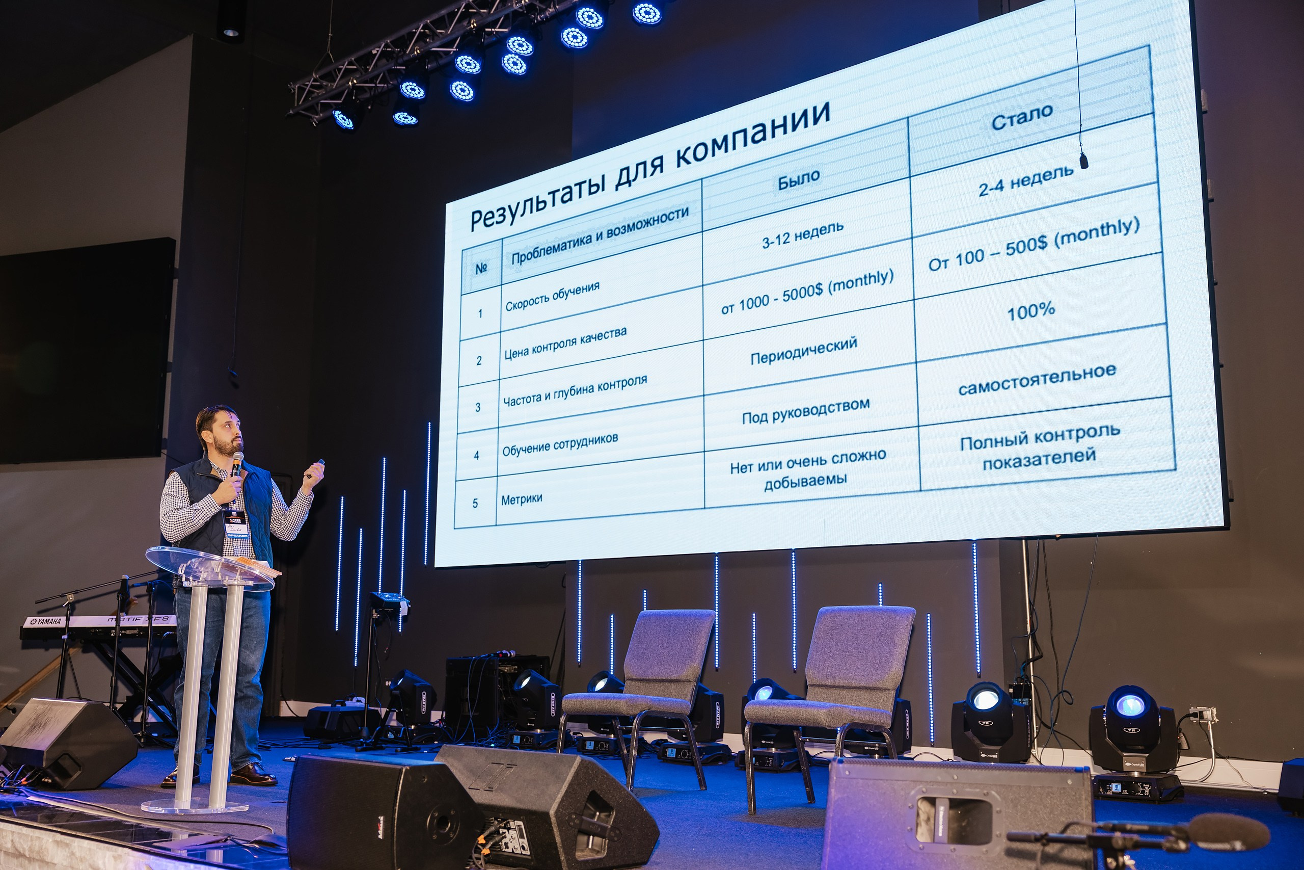 C&F Chicago 2025. Wedding family event photographer in Chicago Nick Yushevich