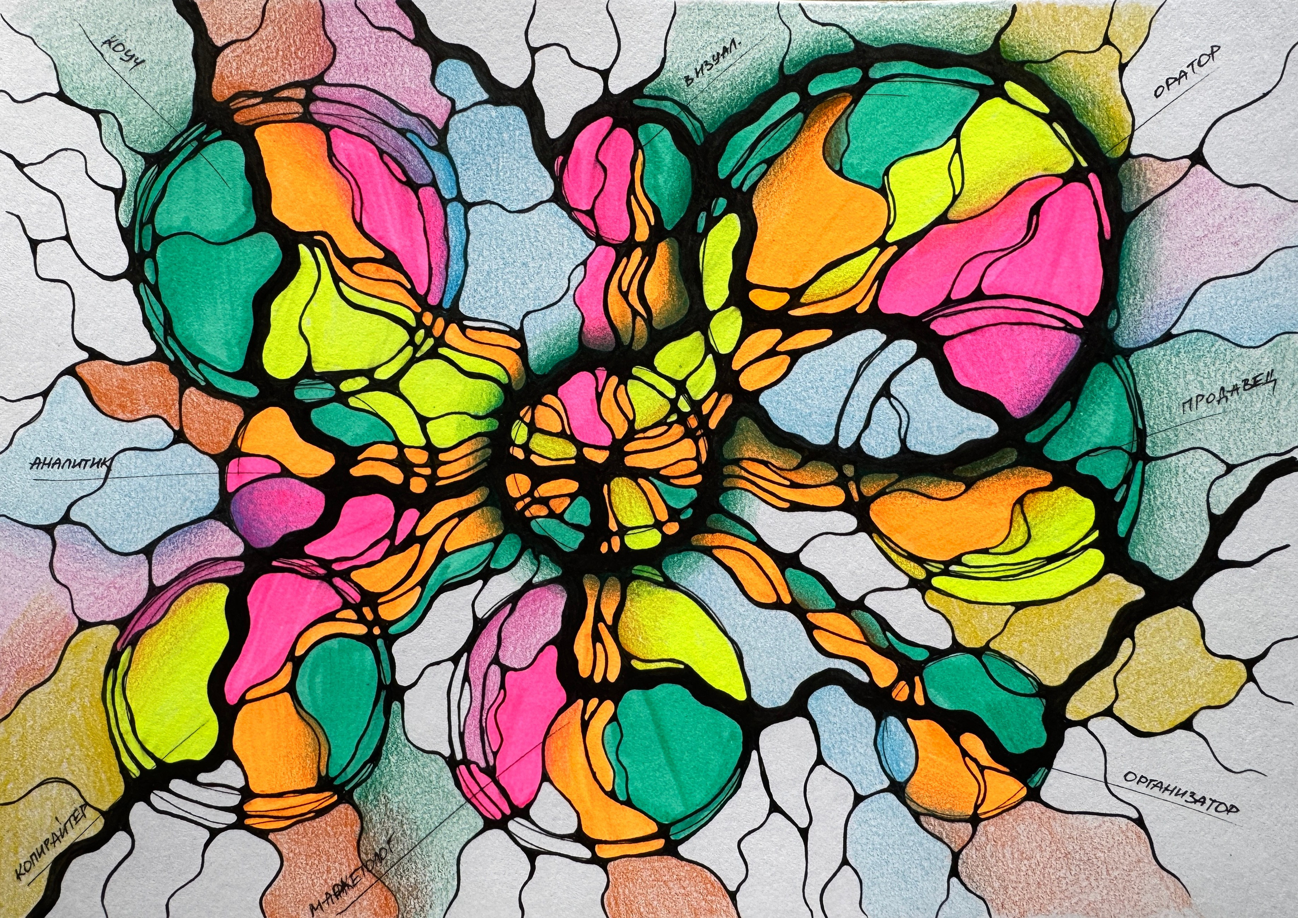 Moje slike. Numerologija. Nevrografika. Delavnice