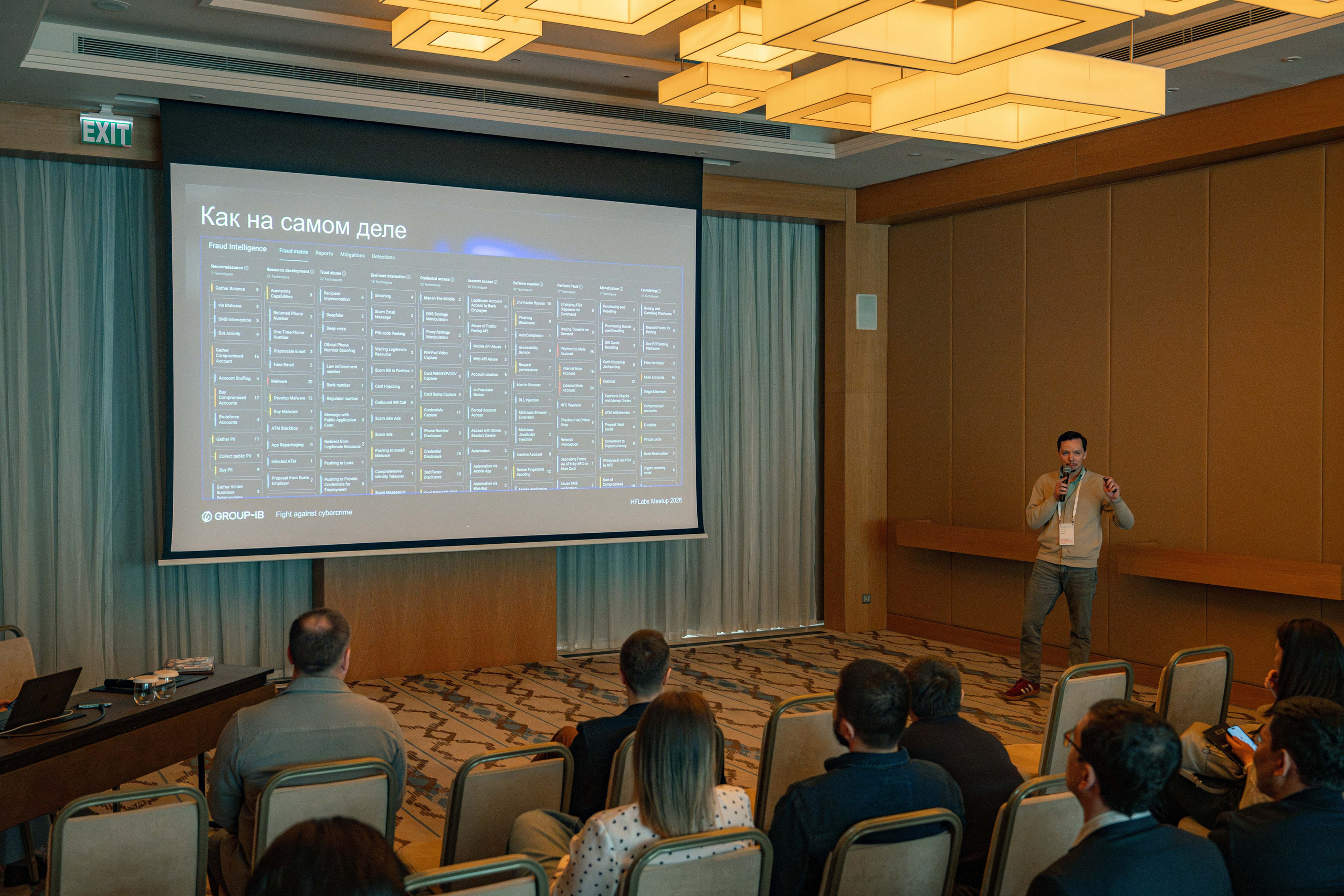 HF Labs Миттап