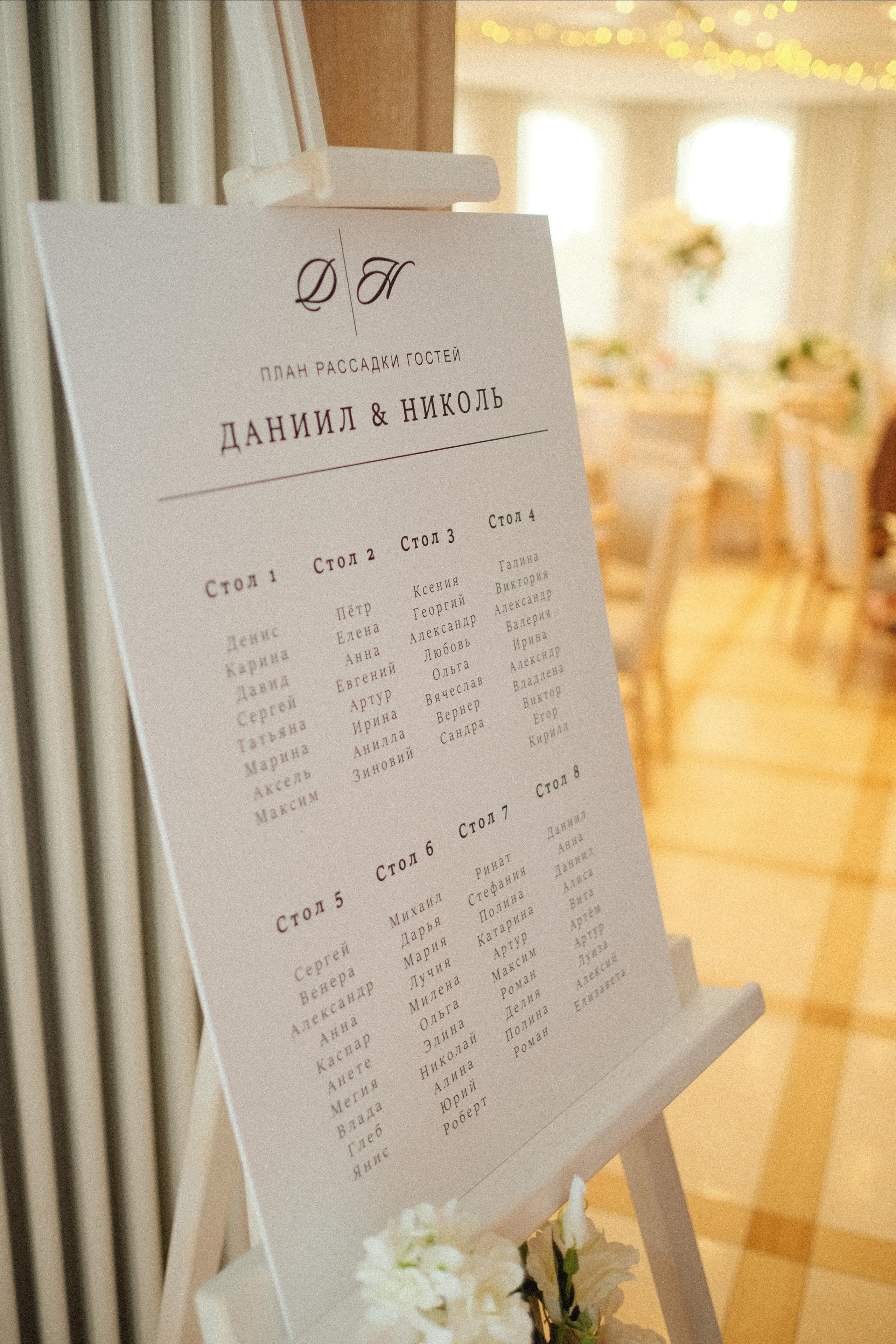 Kodak Portra 400. Свадебный фотограф в Риге — Вячеслав Лучненков