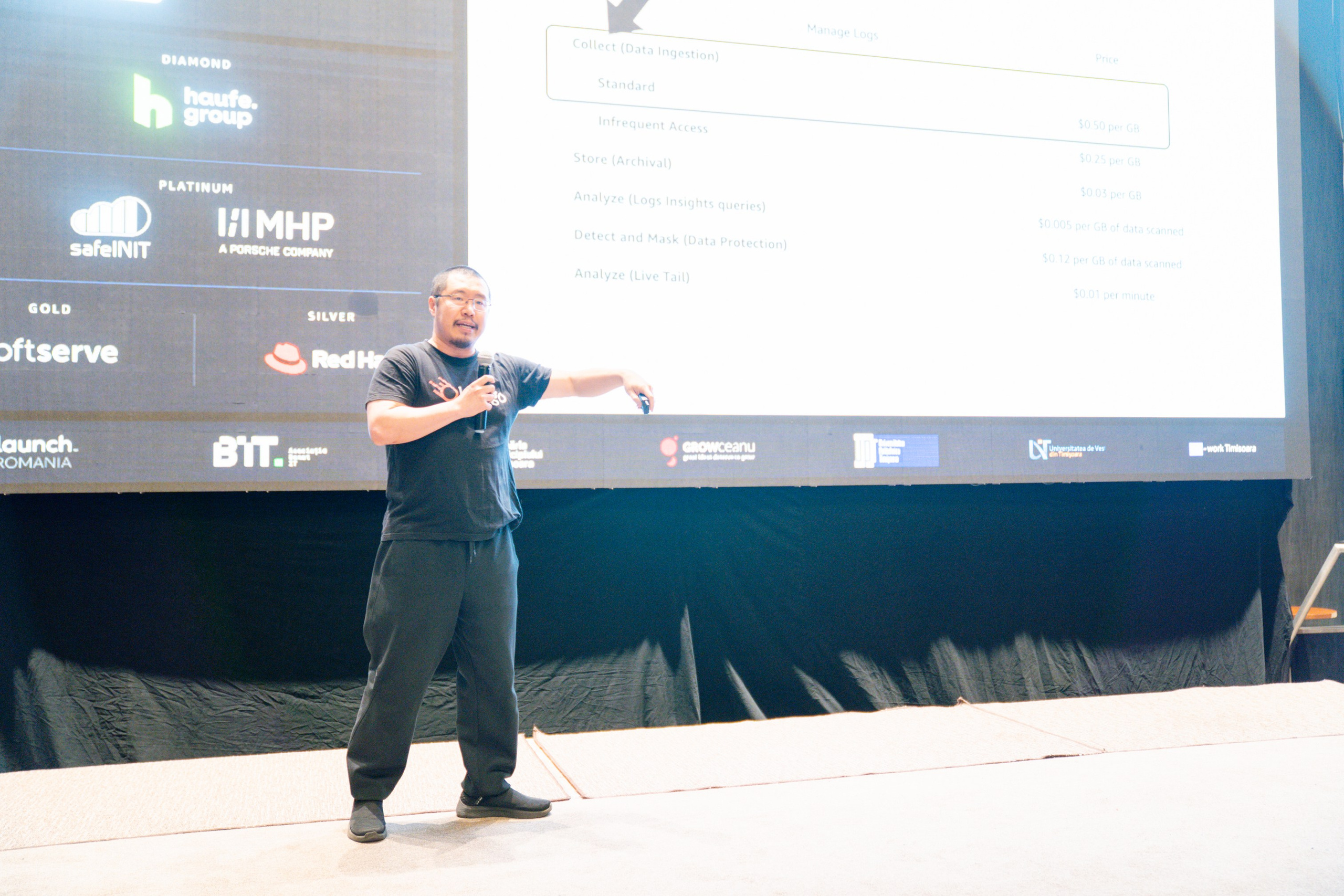 AWS Community Day 2025. Cozac Cristian Photographer