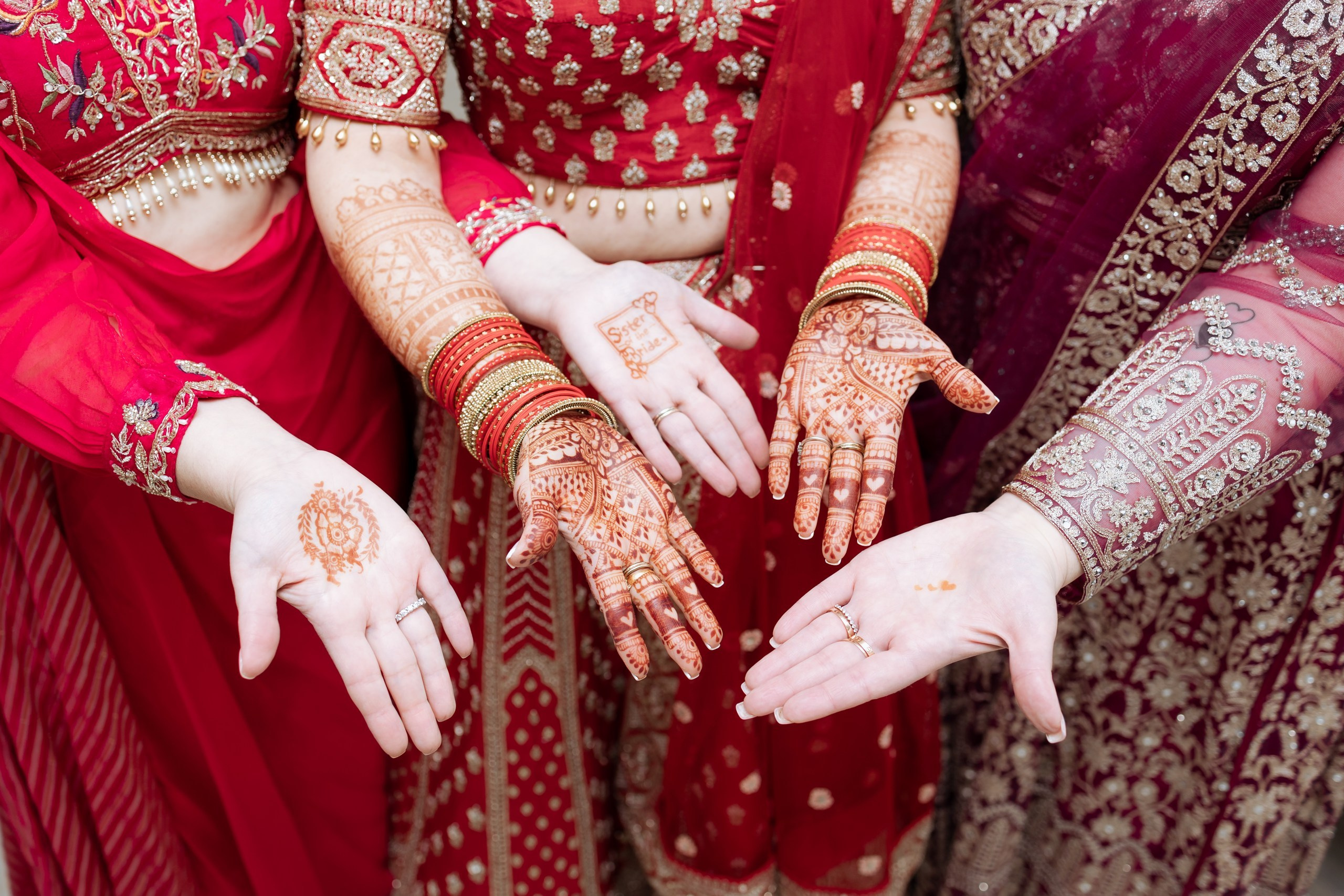 Indian Weddings. Wedding Photo & Video