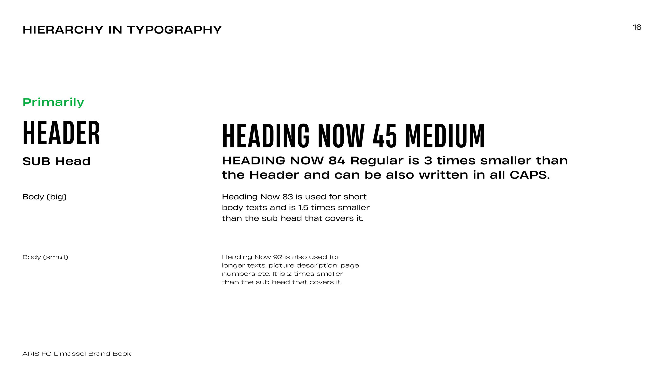 [Brand Book Designer, Identity Shaping] — Football Club — Aris. Tim Katerinko — Visual Storytelling for Brands, Culture & Events