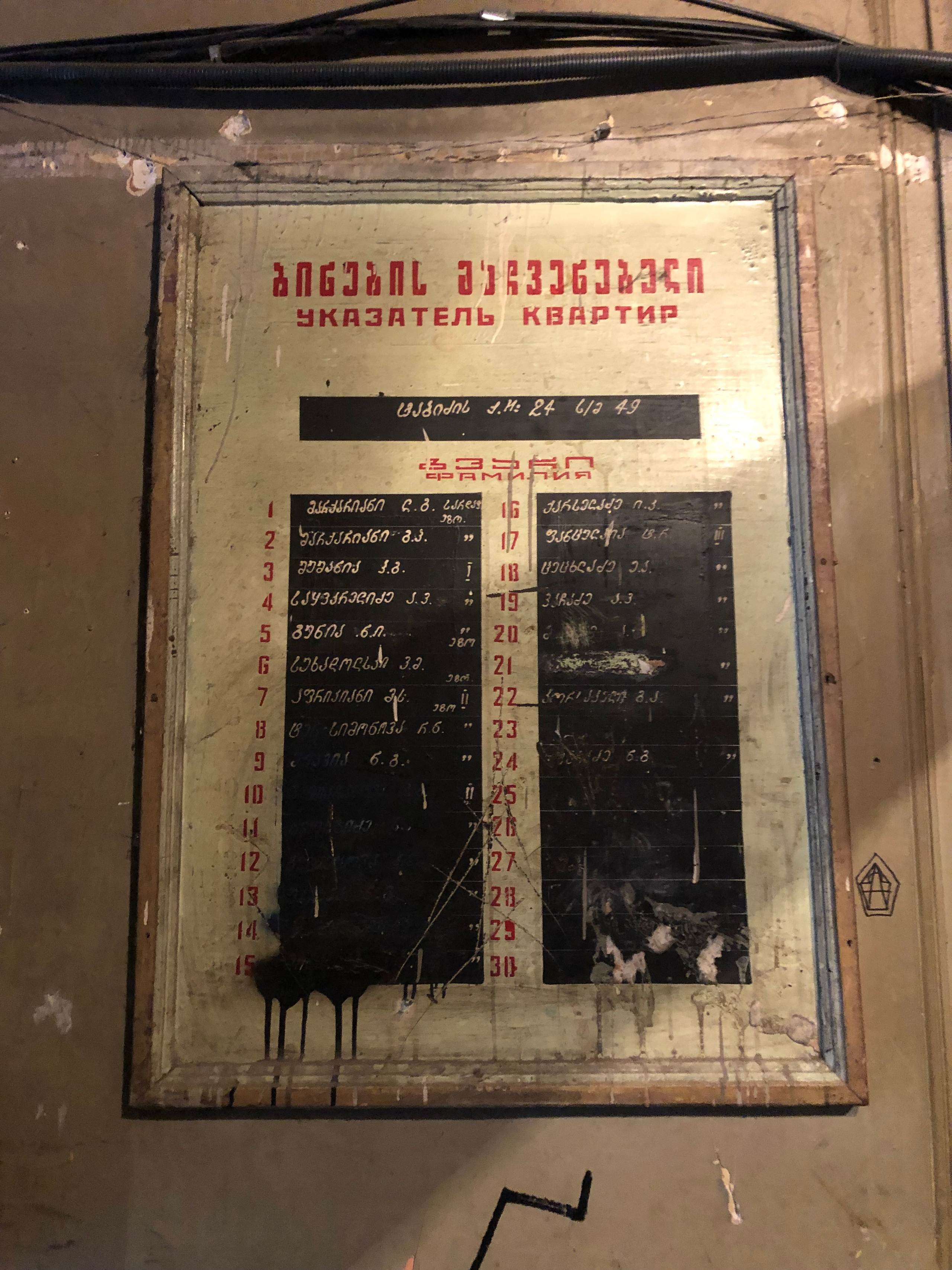 Тбилиси парадные 2022. Anita_photo