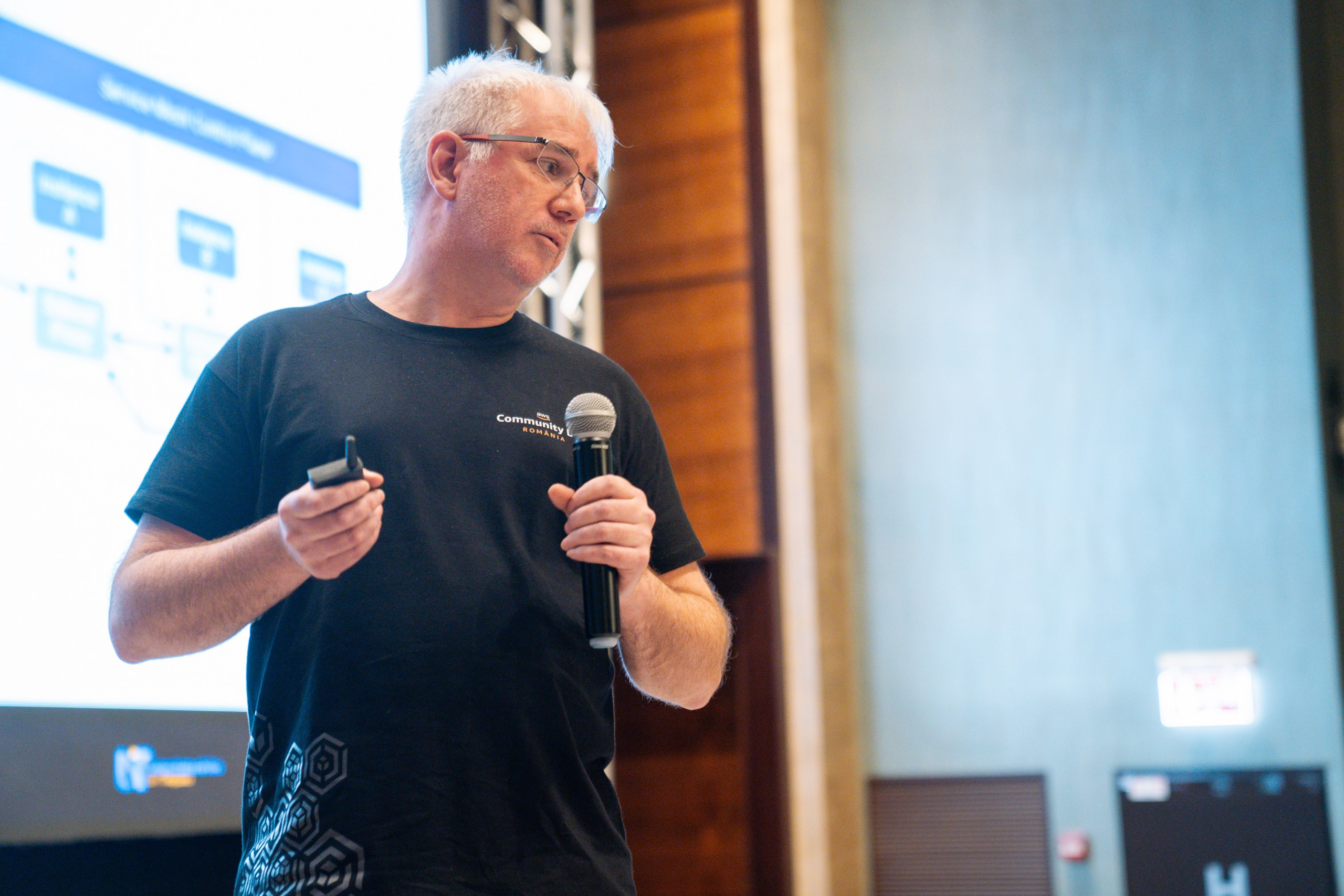 AWS Community Day 2025. Cozac Cristian Photographer