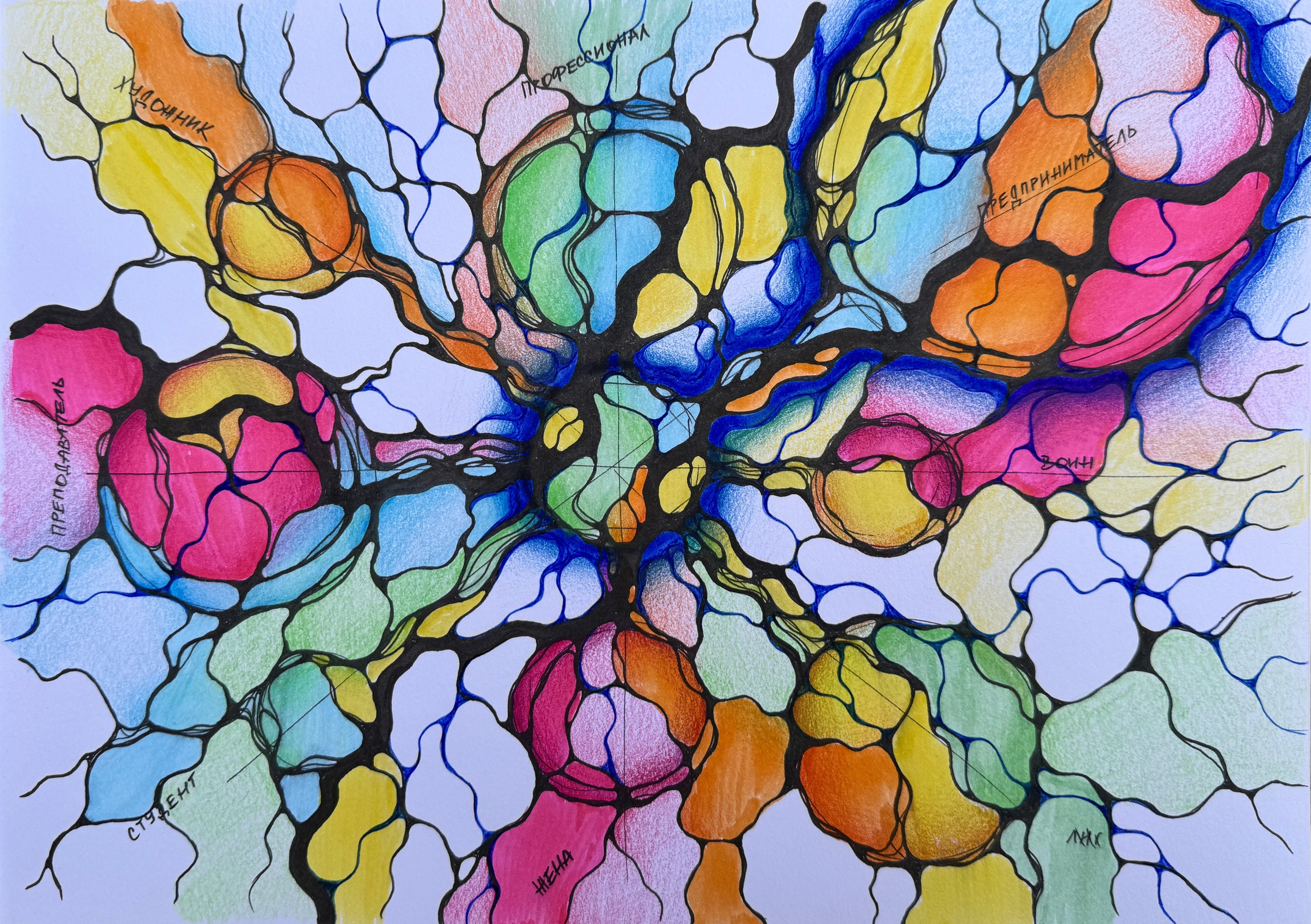 Moje slike. Numerologija. Nevrografika. Delavnice