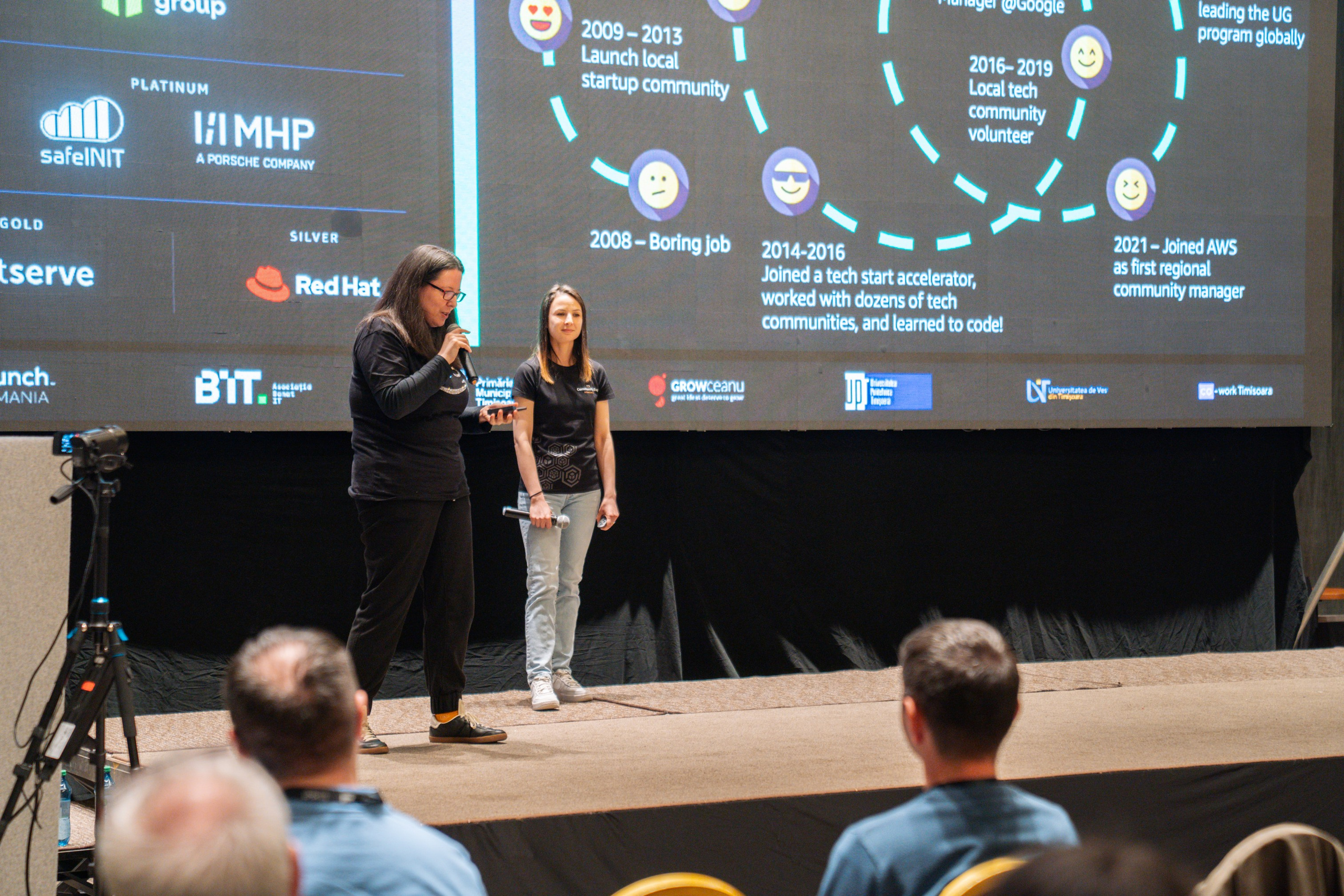 AWS Community Day 2025. Cozac Cristian Photographer