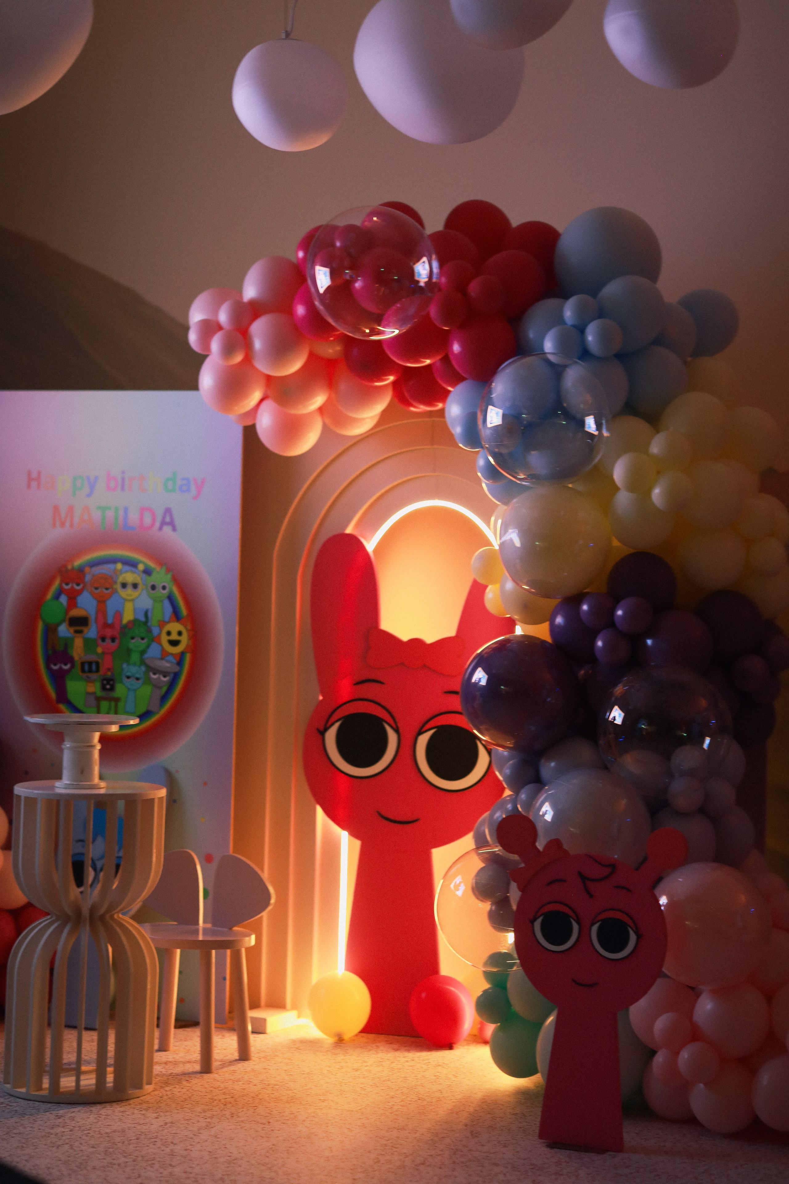 Matilda’s Birthday Celebration. Фотограф в Черногории Валерия Комар