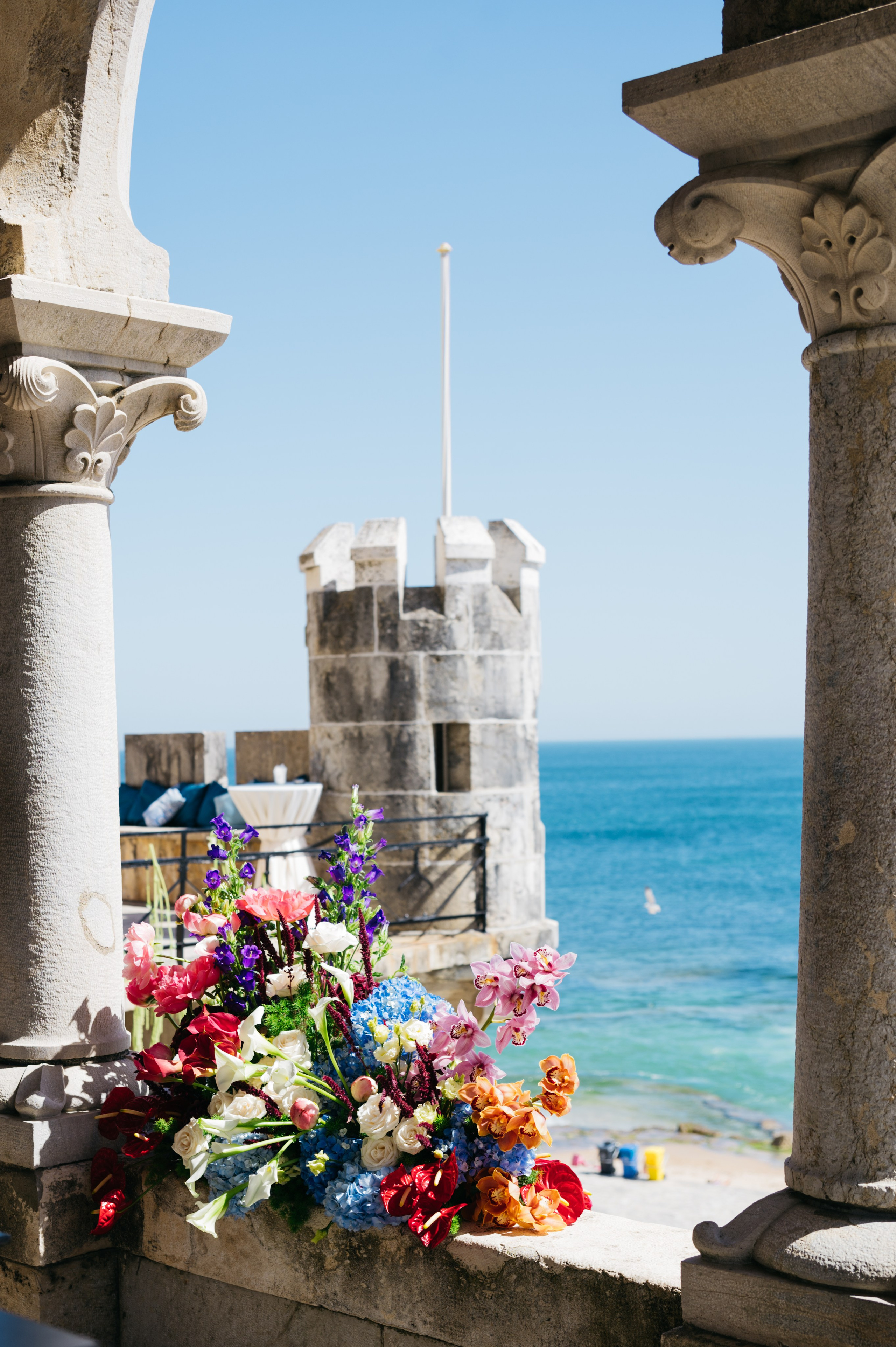 Wedding Investment Guide 2027/2028
