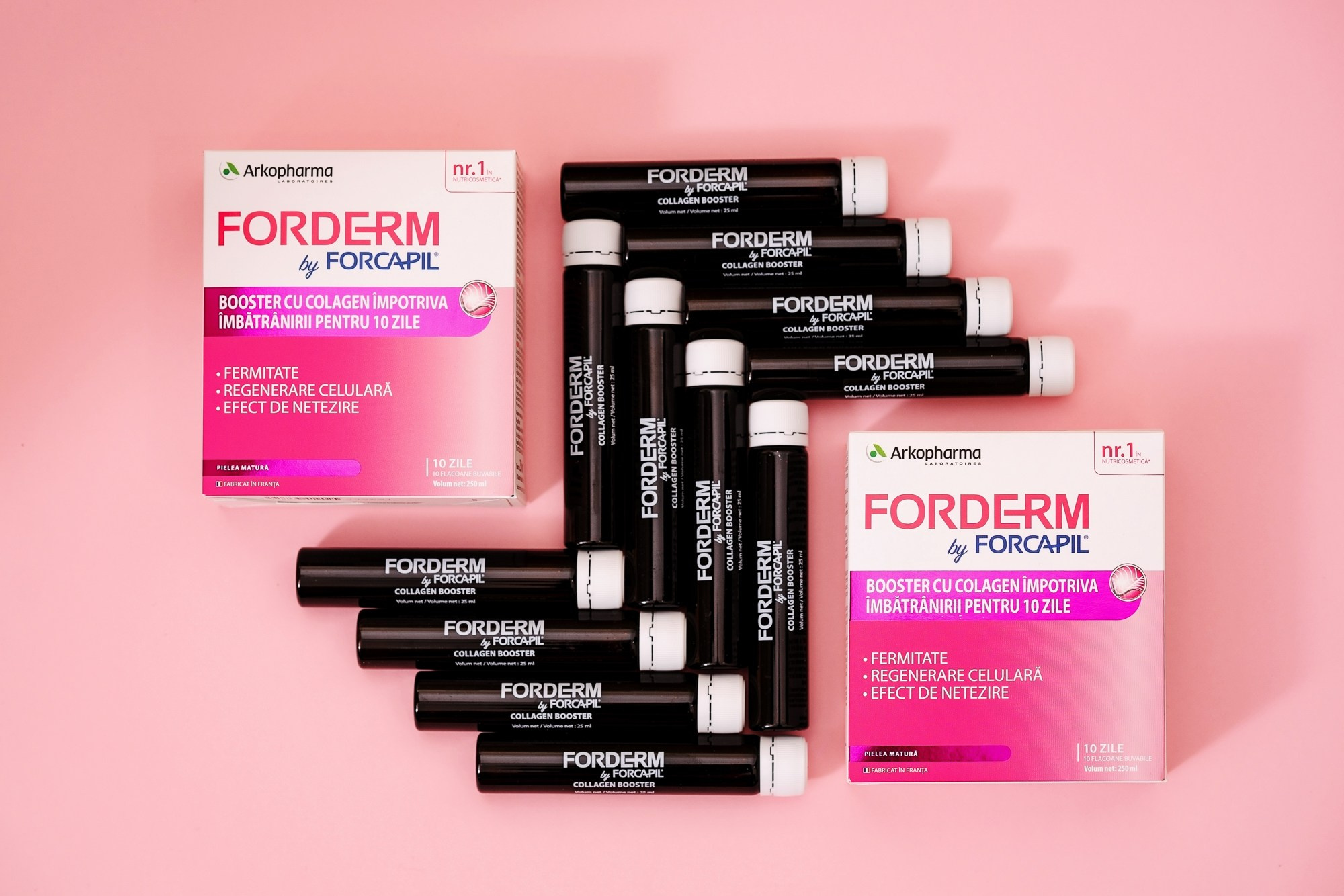 Fotografia de Produs, Comercială & Digitală | Website & Marketing. Fotograf Corporate Business