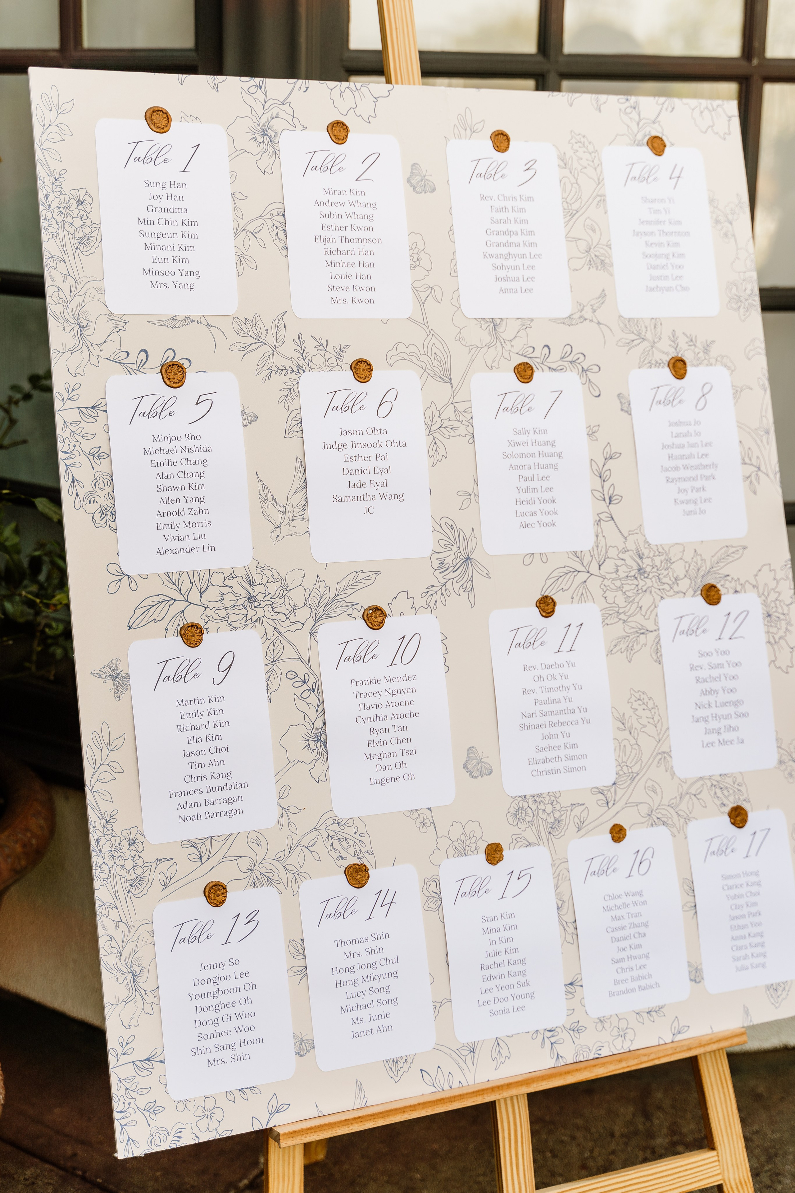 Daniel & Michelle Wedding. Pixel Pie — Wedding Photography & Videography