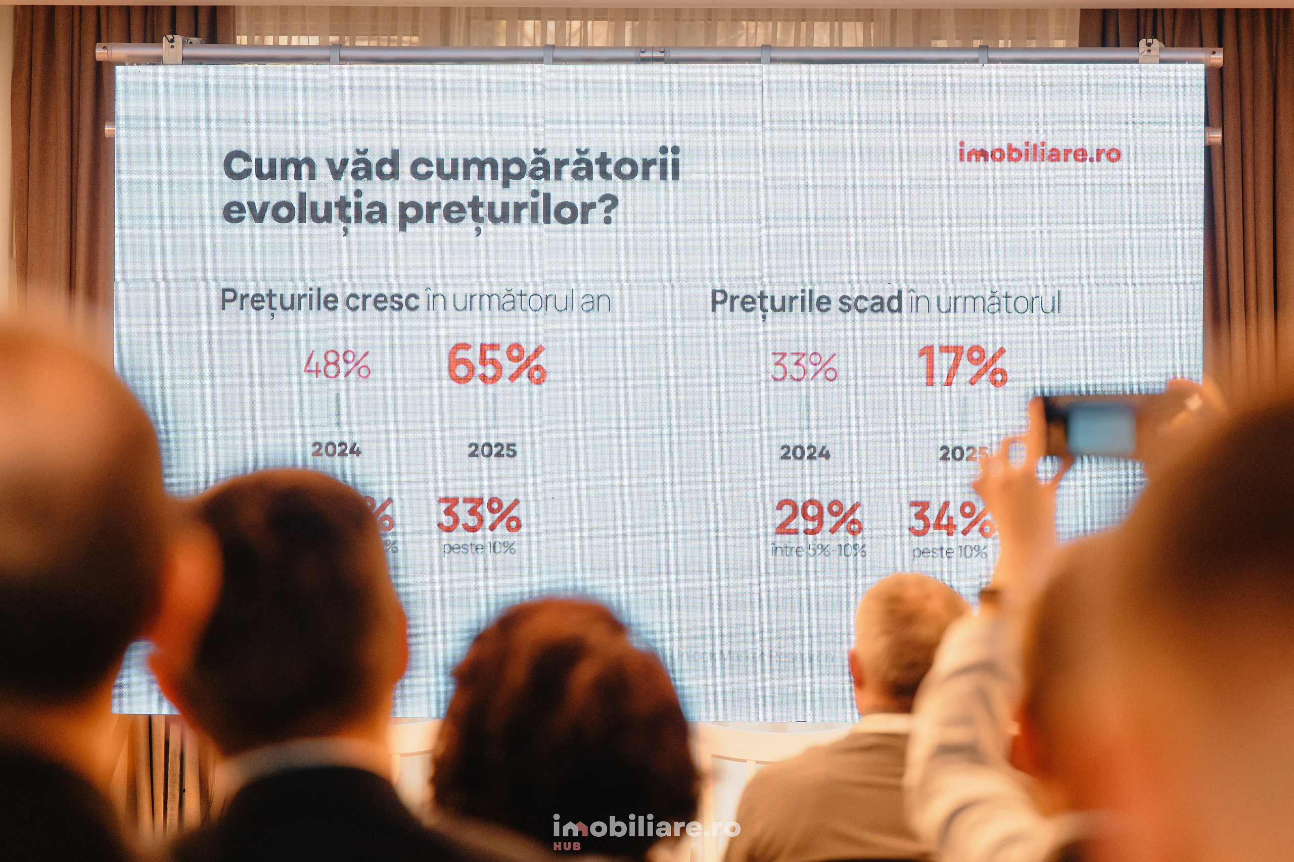 Imobiliare HUB 2026. Laurentiu Stefan StoryTeller