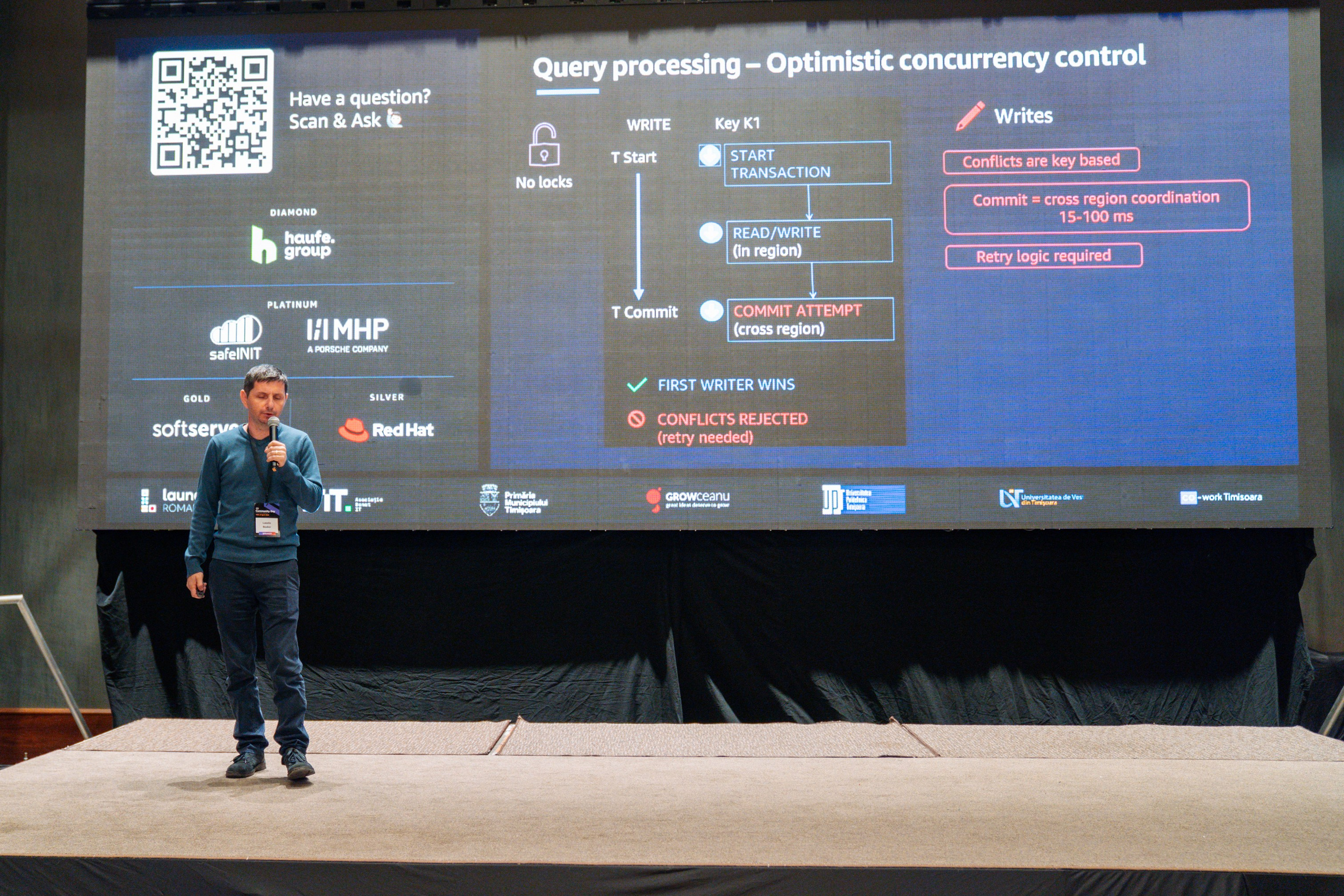 AWS Community Day 2025. Cozac Cristian Photographer